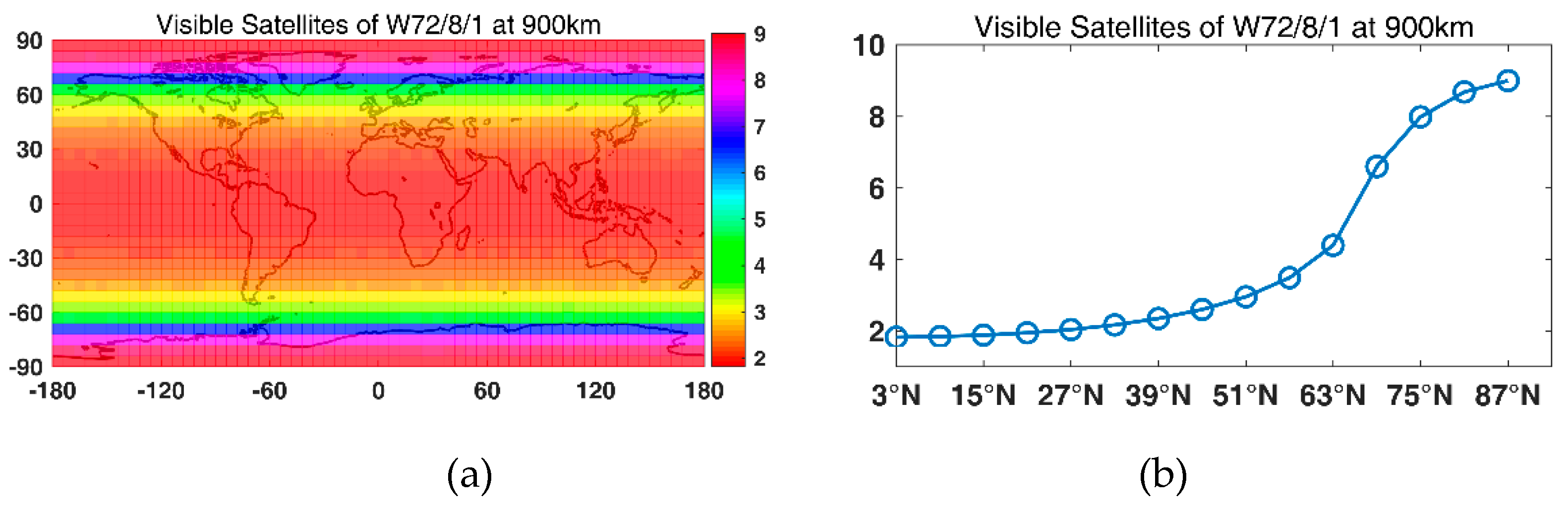 Remotesensing 12 01845 g010a