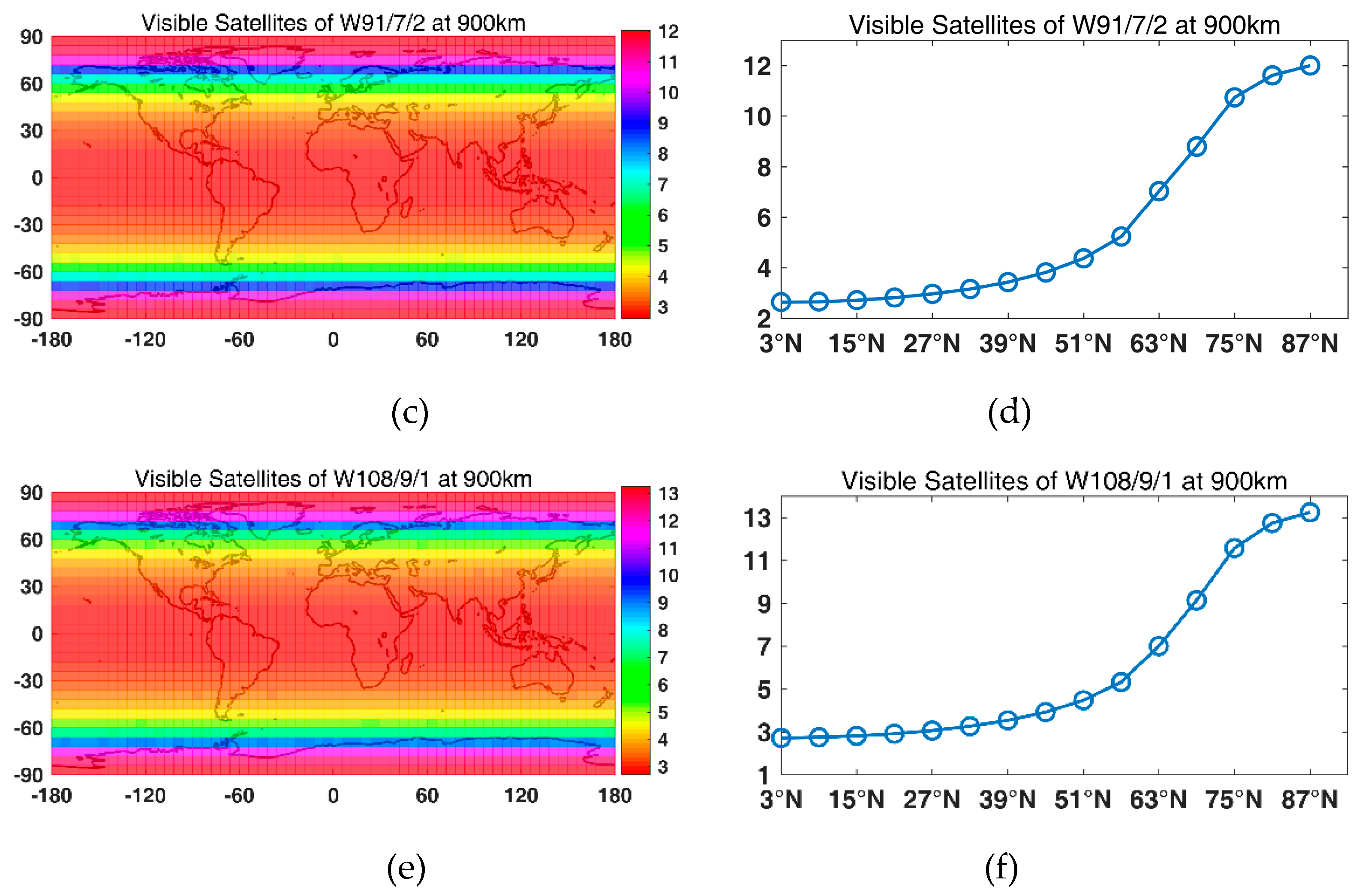 Remotesensing 12 01845 g010b