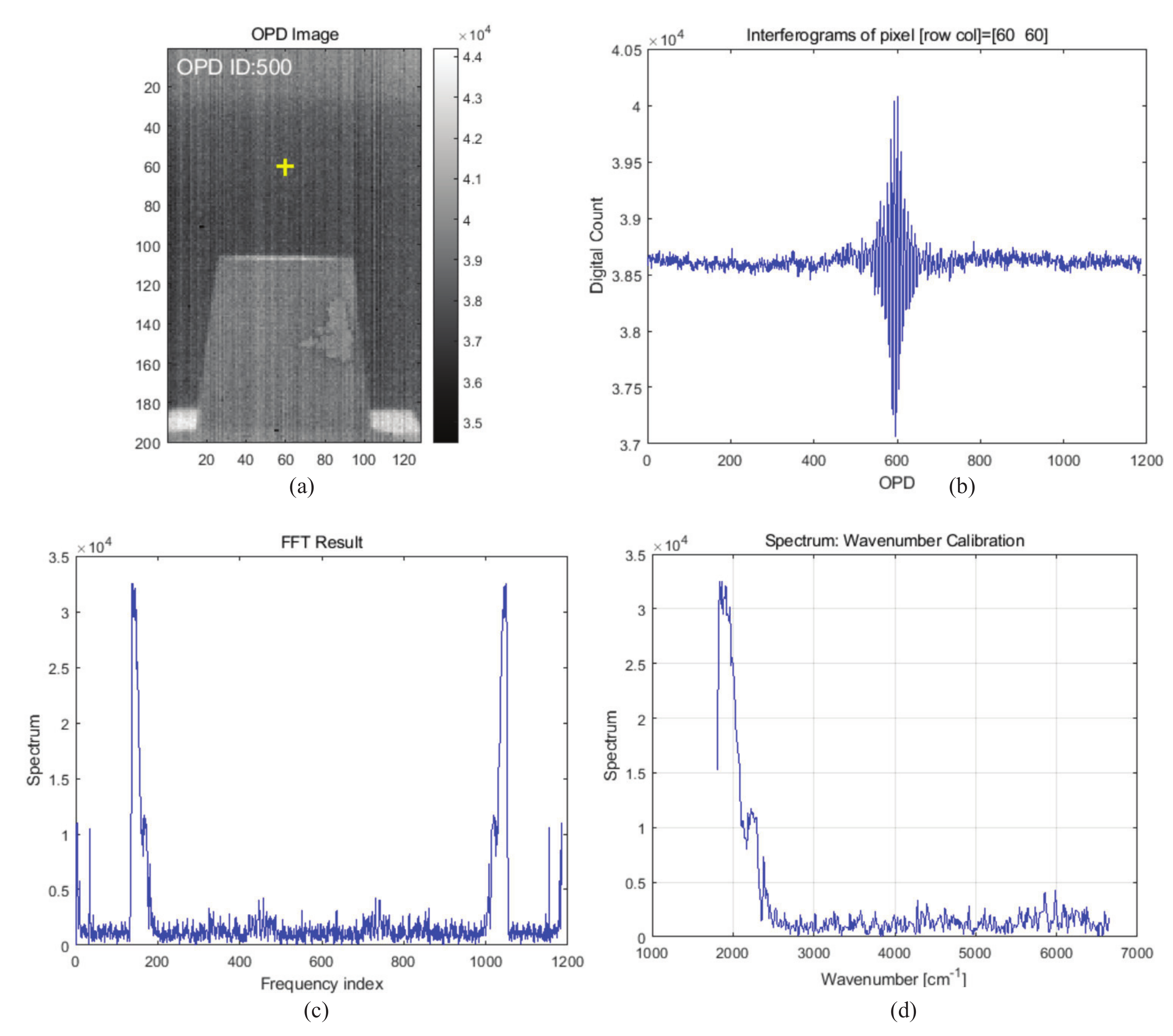 Remotesensing 12 01860 g003 Remotesensing 12 01860 g003