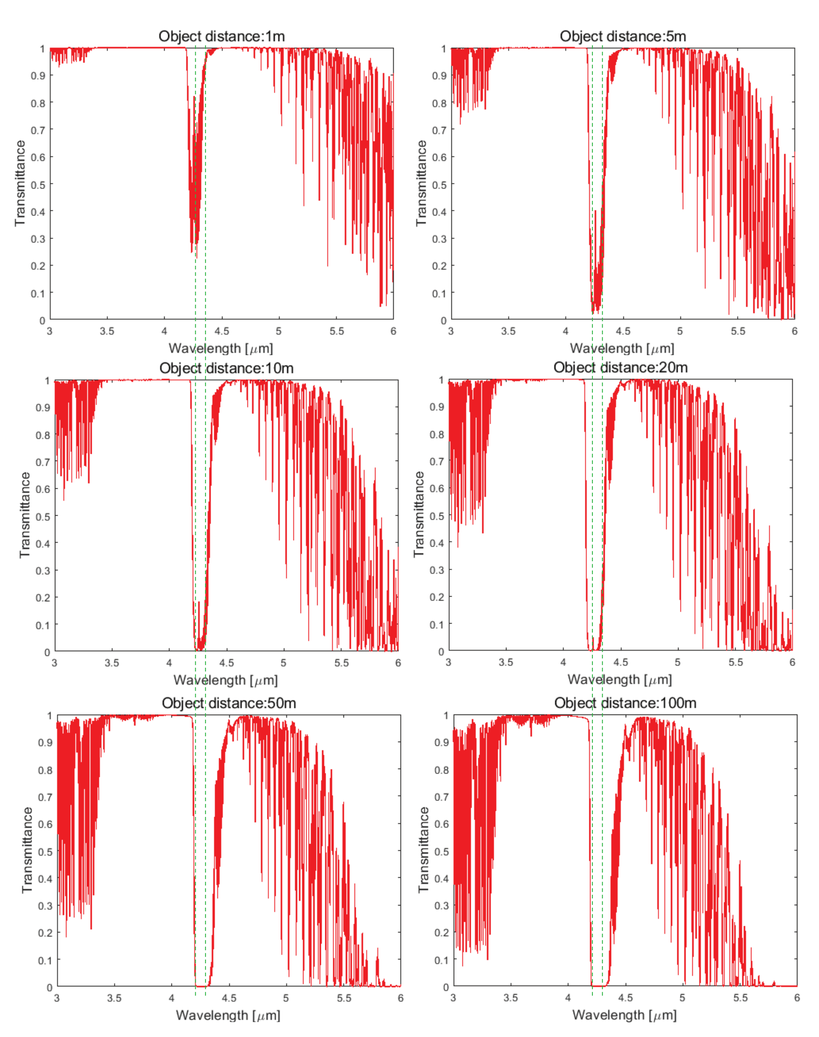 Remotesensing 12 01860 g008 Remotesensing 12 01860 g008