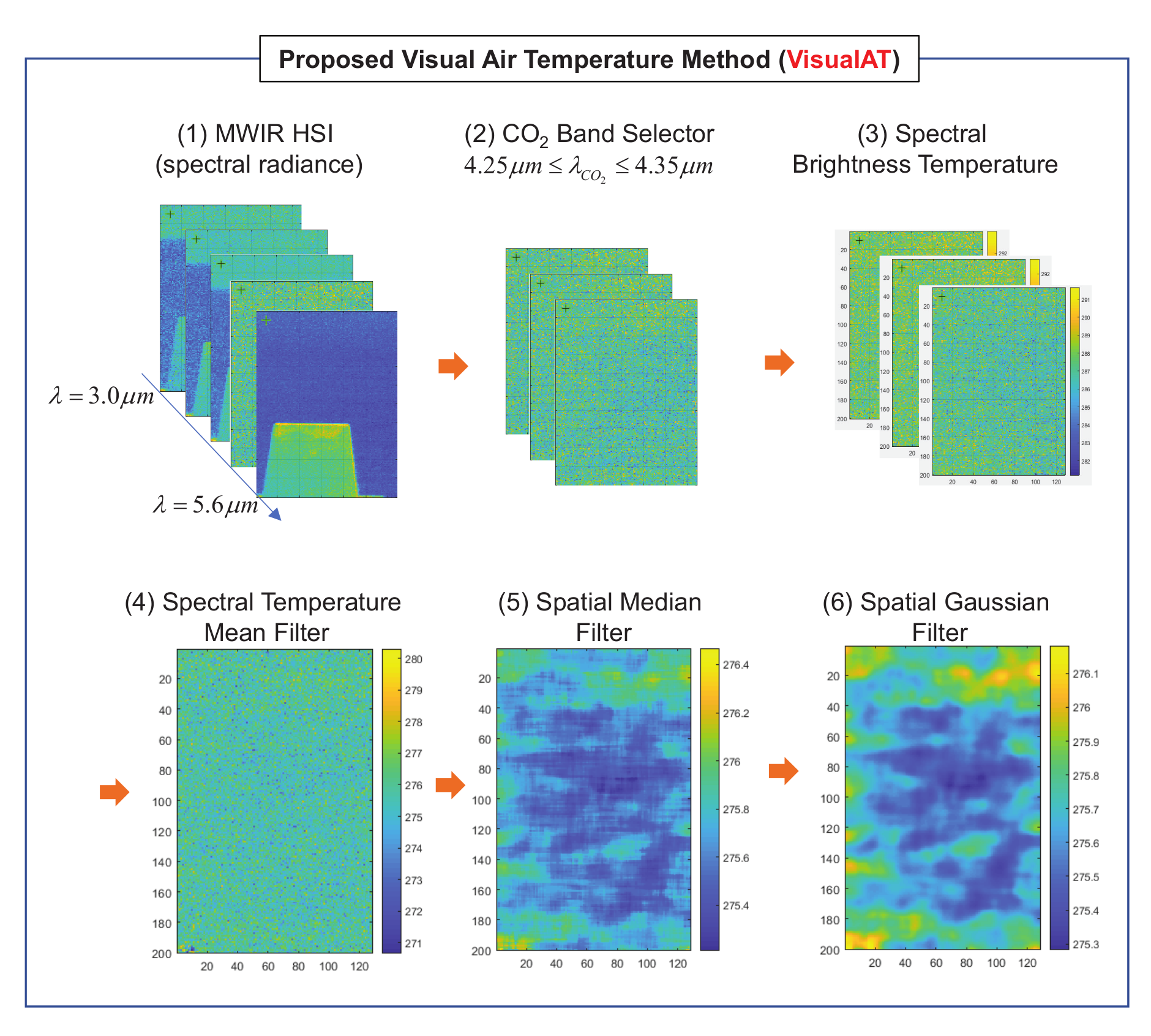 Remotesensing 12 01860 g009 Remotesensing 12 01860 g009