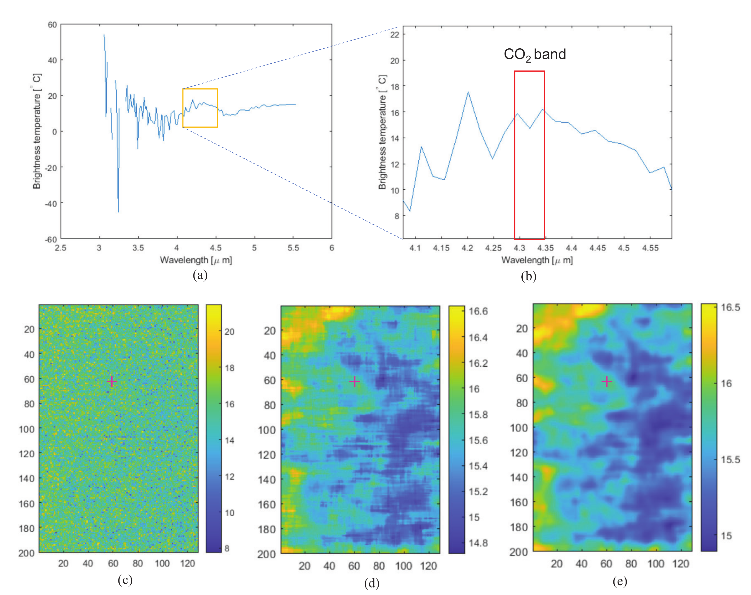 Remotesensing 12 01860 g010 Remotesensing 12 01860 g010