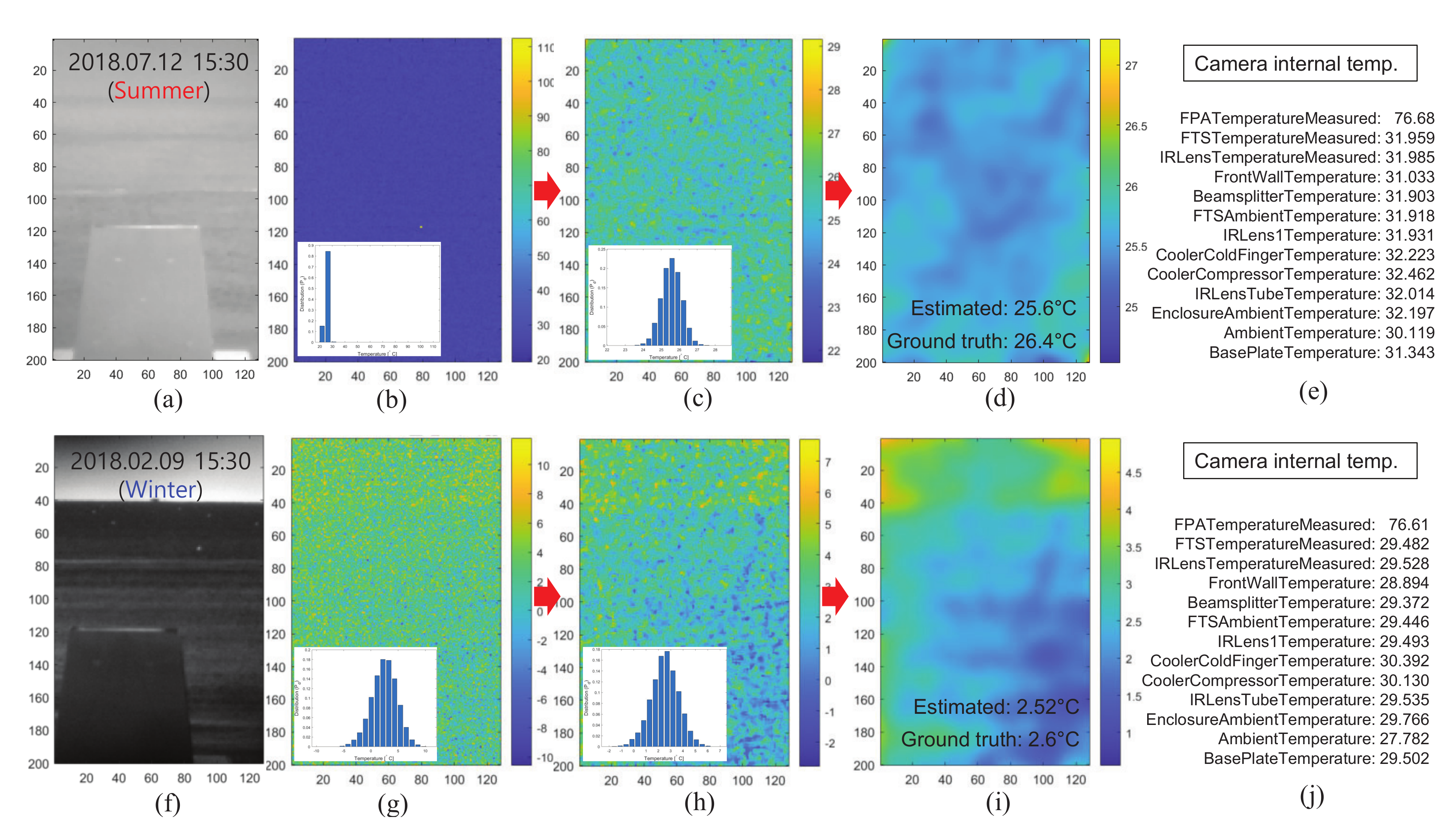 Remotesensing 12 01860 g011 Remotesensing 12 01860 g011