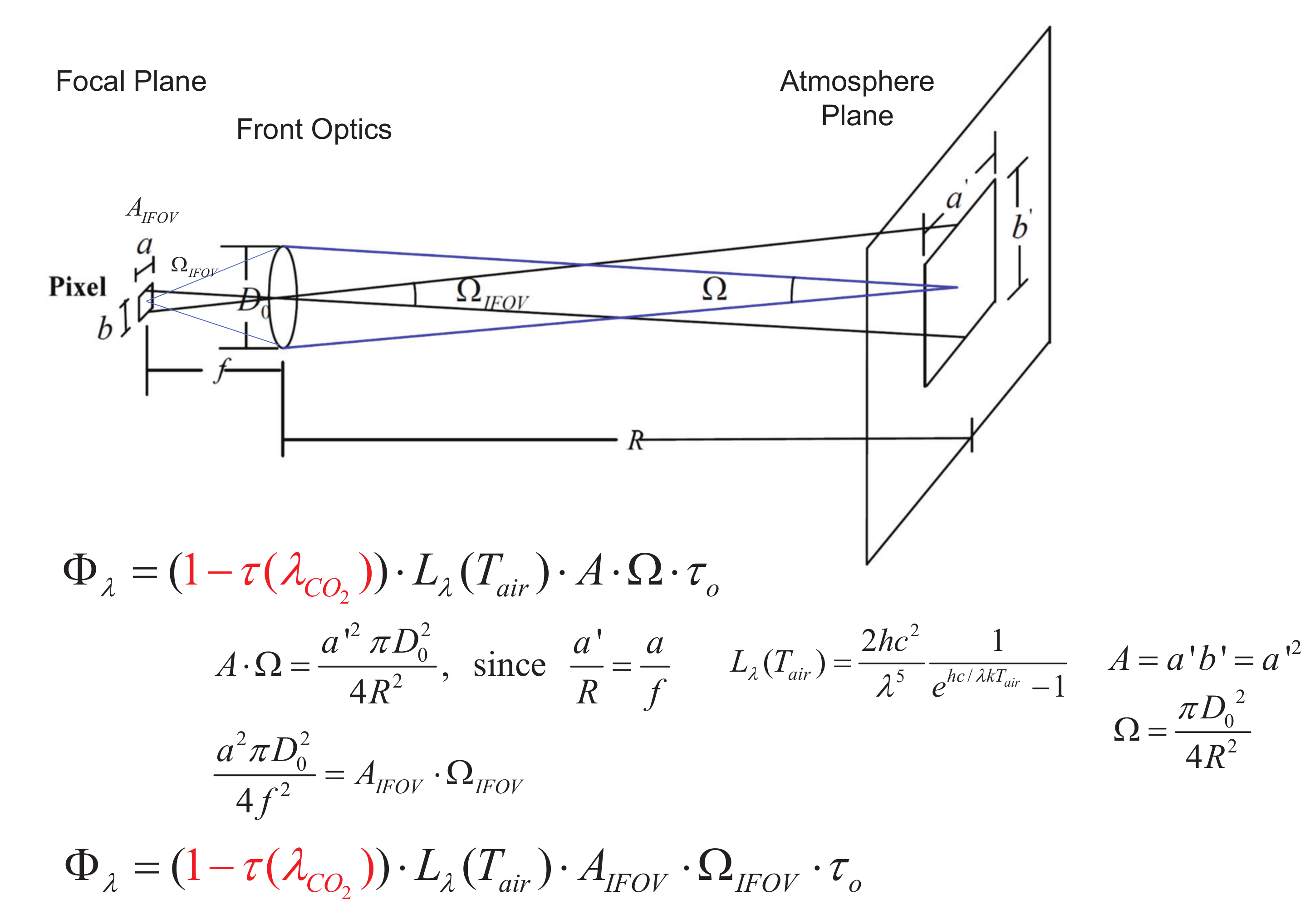 Remotesensing 12 01860 g013 Remotesensing 12 01860 g013