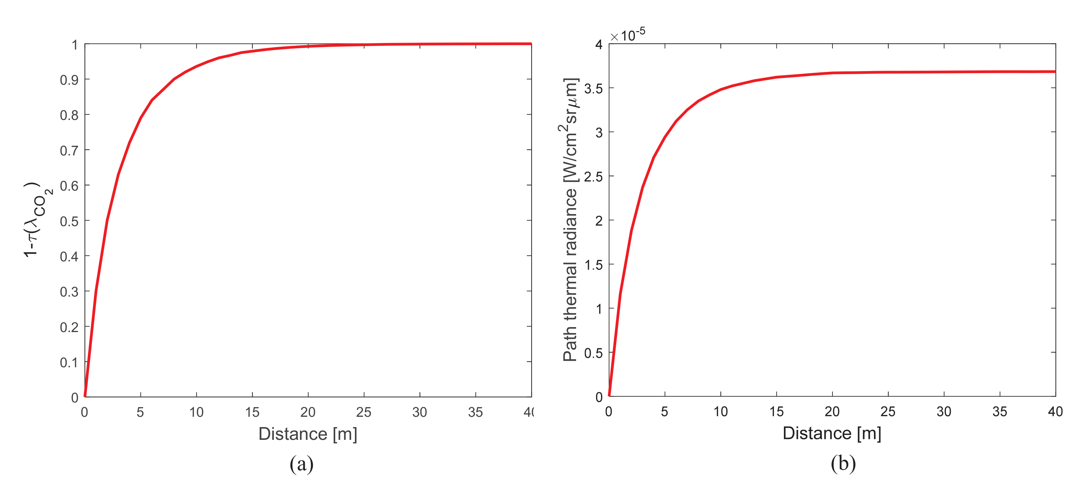 Remotesensing 12 01860 g014 Remotesensing 12 01860 g014