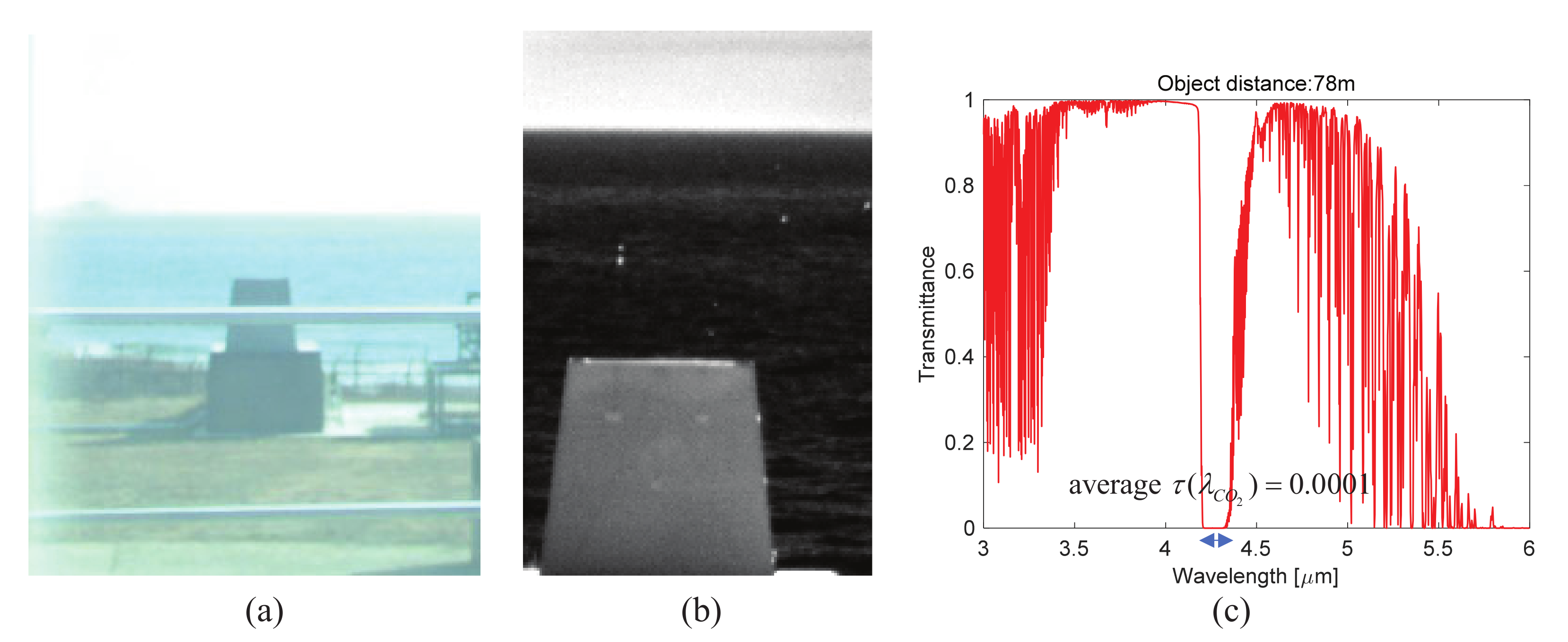 Remotesensing 12 01860 g016 Remotesensing 12 01860 g016
