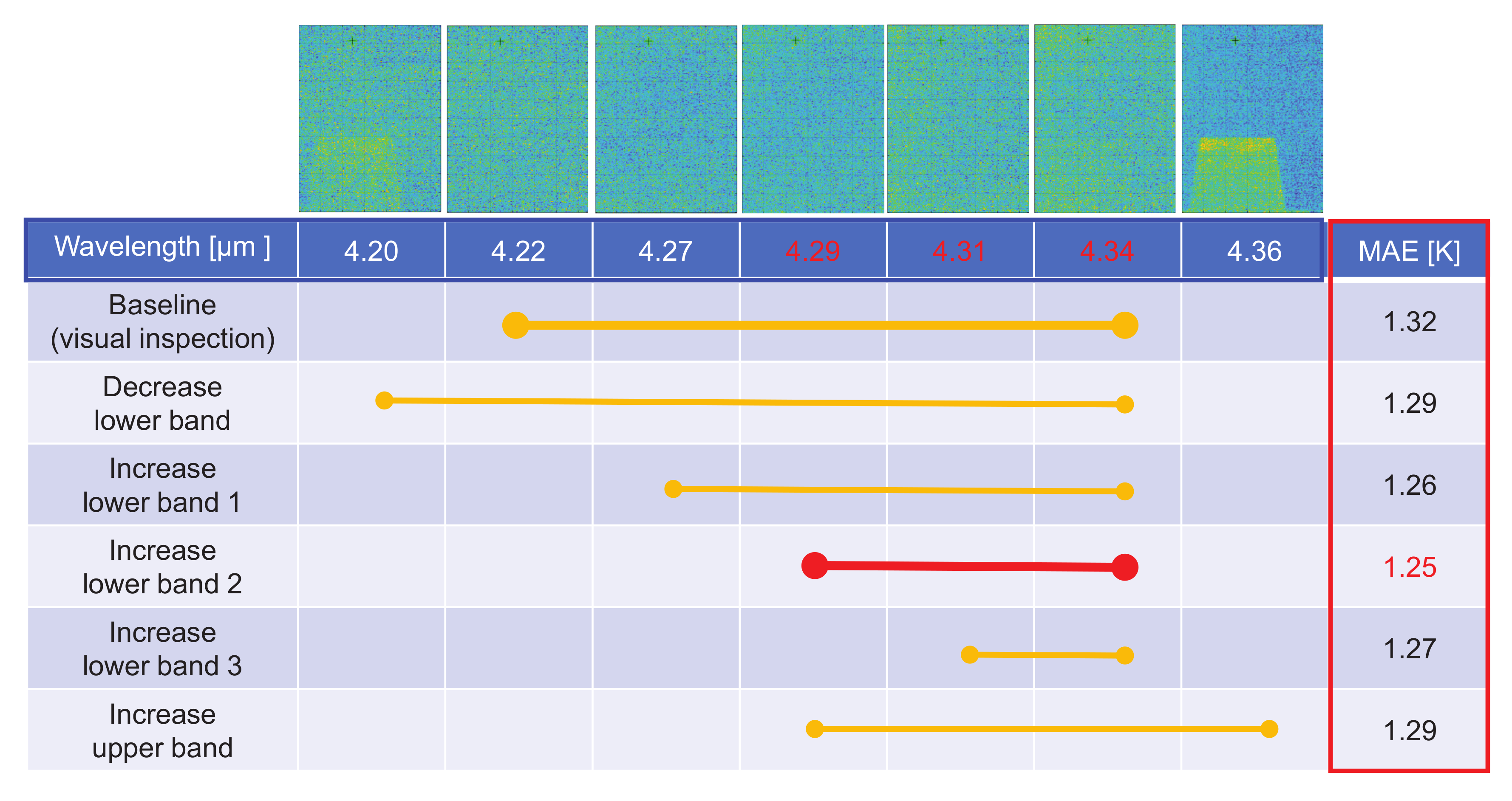 Remotesensing 12 01860 g017 Remotesensing 12 01860 g017