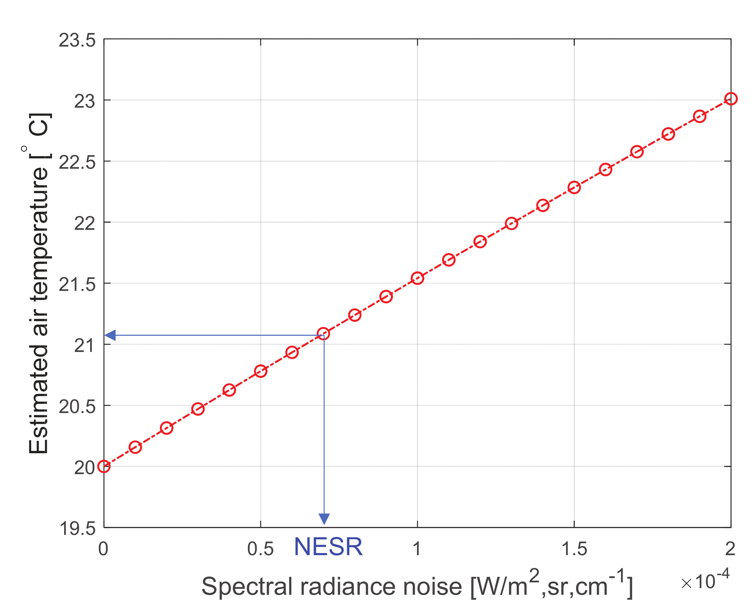 Remotesensing 12 01860 g020 Remotesensing 12 01860 g020