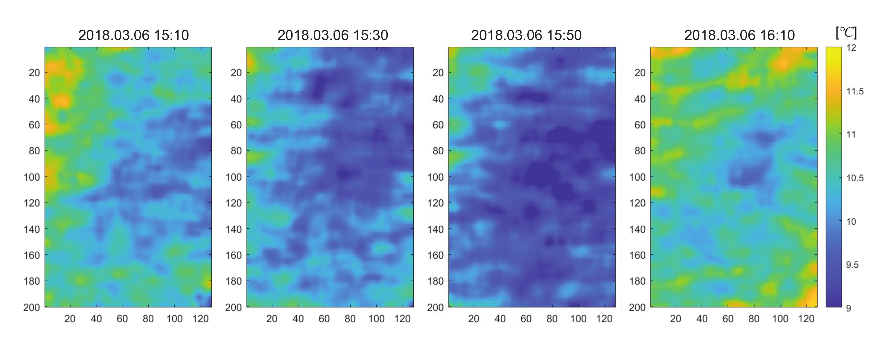 Remotesensing 12 01860 g024 Remotesensing 12 01860 g024