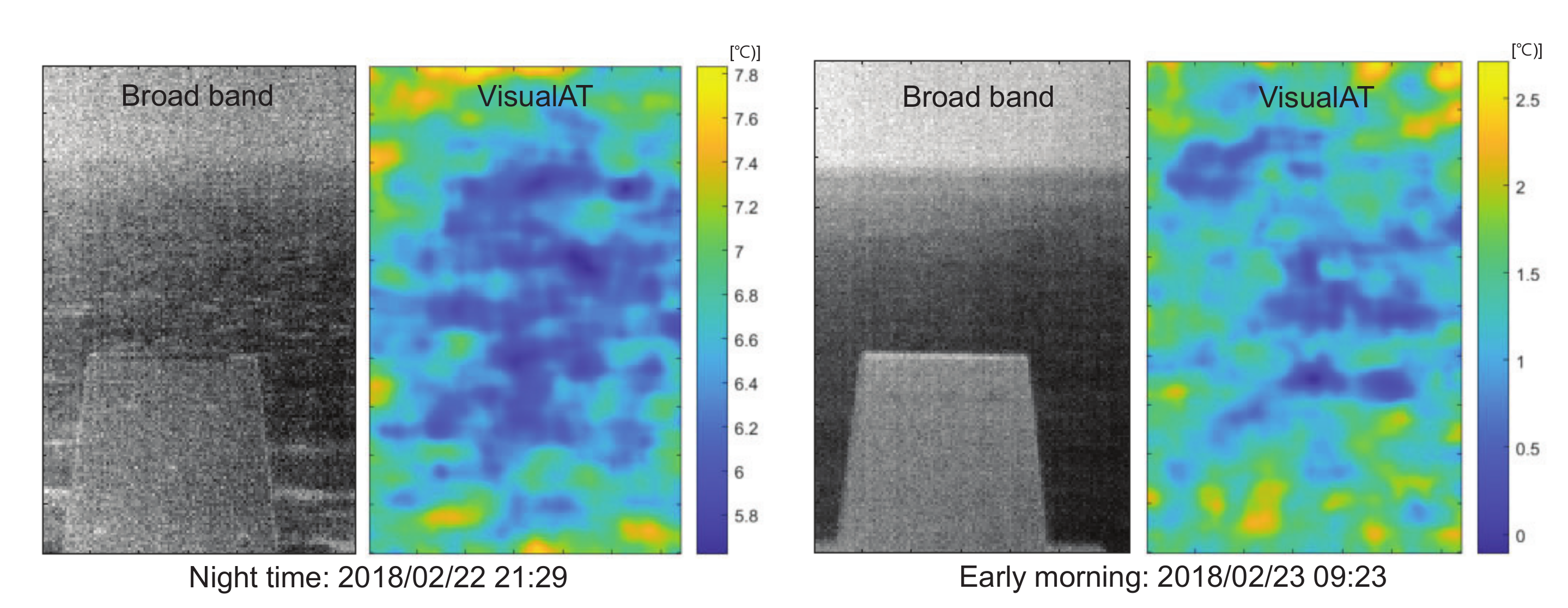 Remotesensing 12 01860 g025 Remotesensing 12 01860 g025