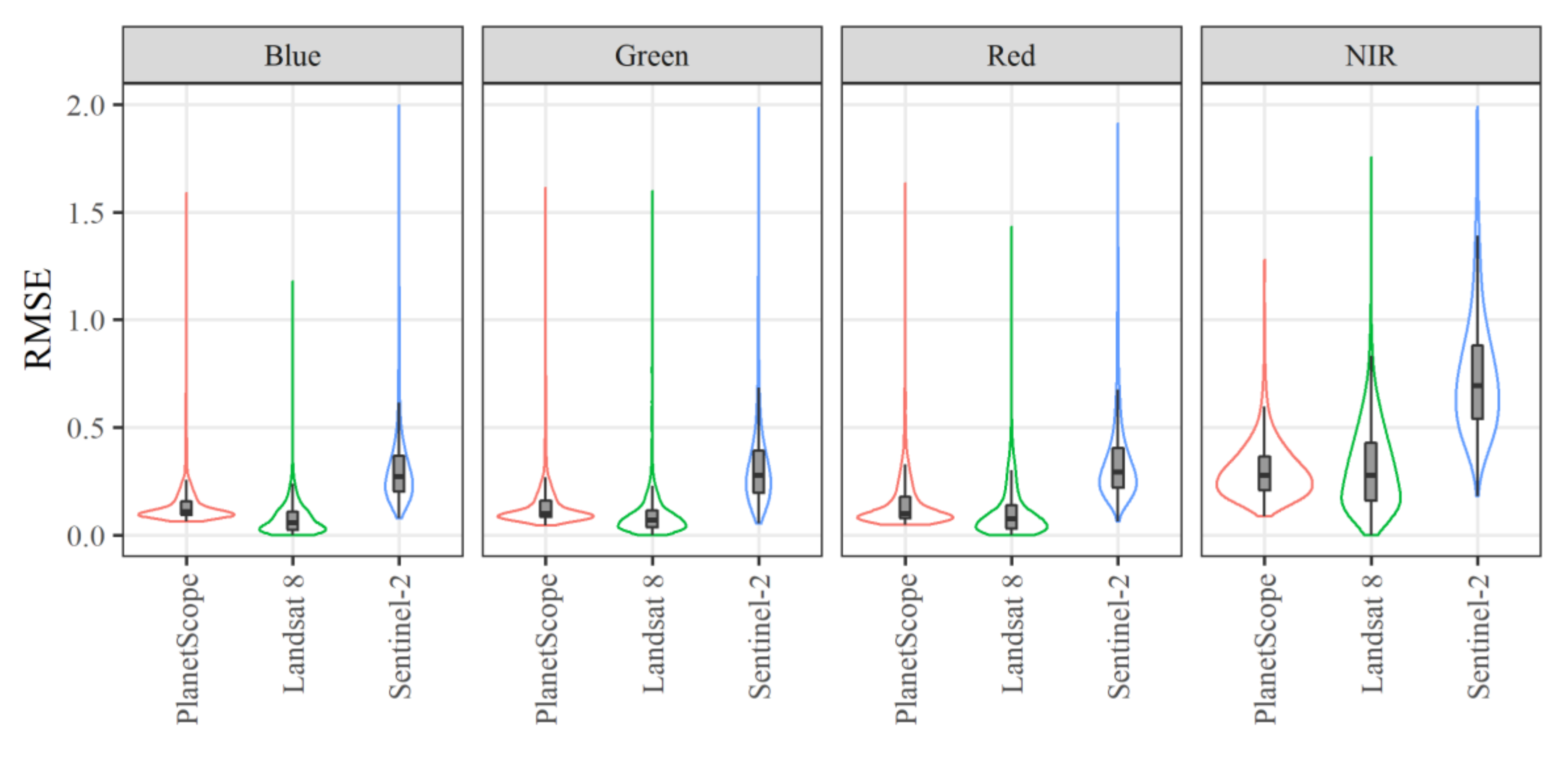 Remotesensing 12 01876 g002