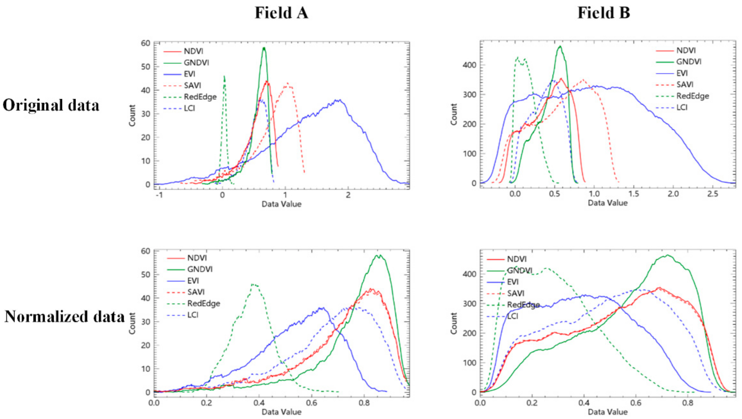 Remotesensing 12 01930 g005 Remotesensing 12 01930 g005