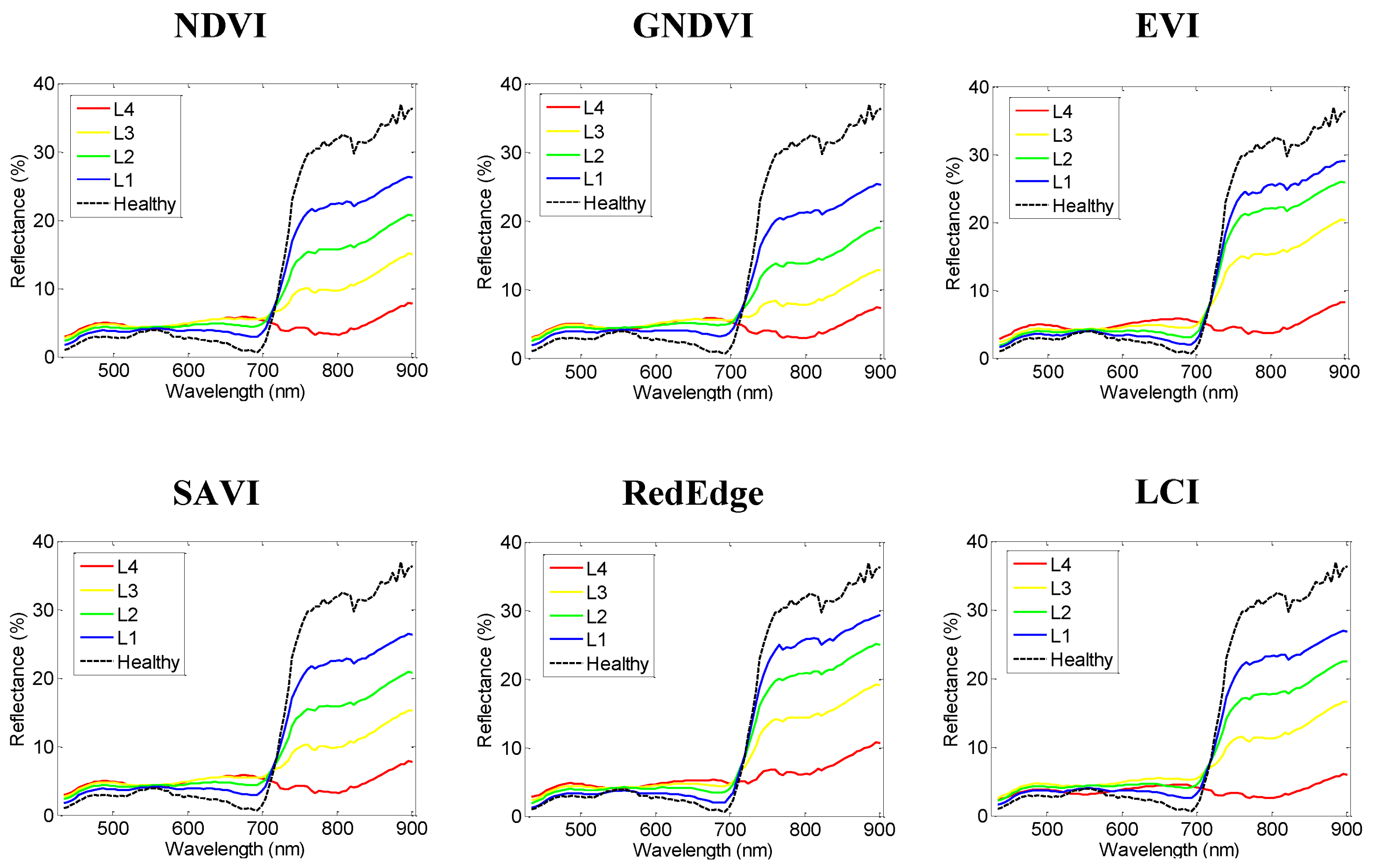 Remotesensing 12 01930 g008 Remotesensing 12 01930 g008