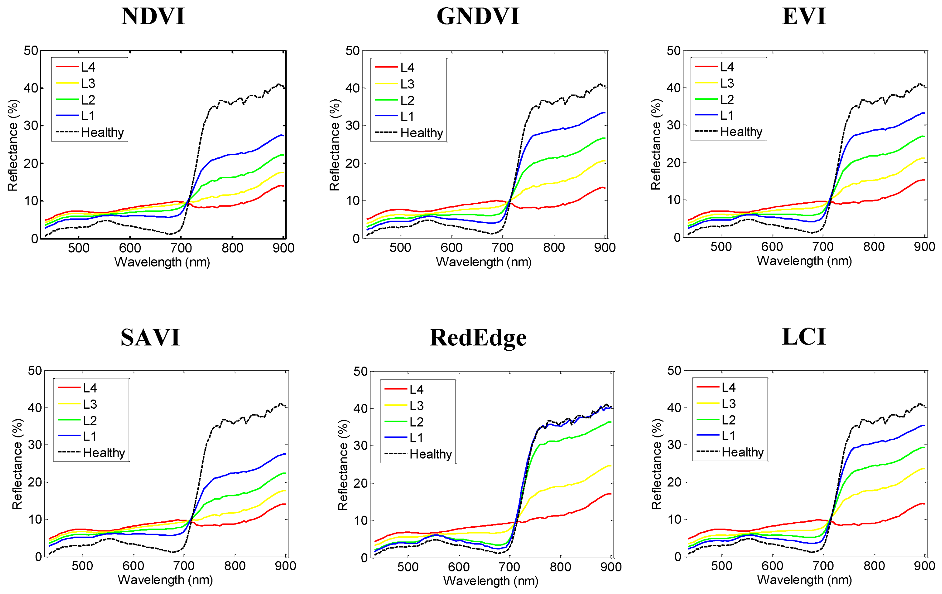 Remotesensing 12 01930 g009 Remotesensing 12 01930 g009