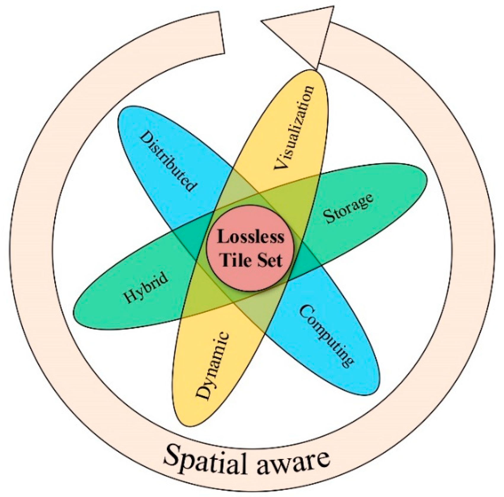 Remotesensing 12 01932 g001