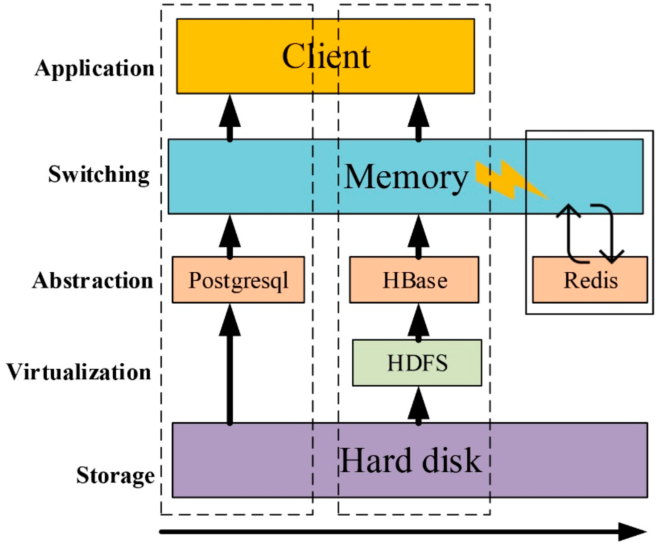 Remotesensing 12 01932 g005