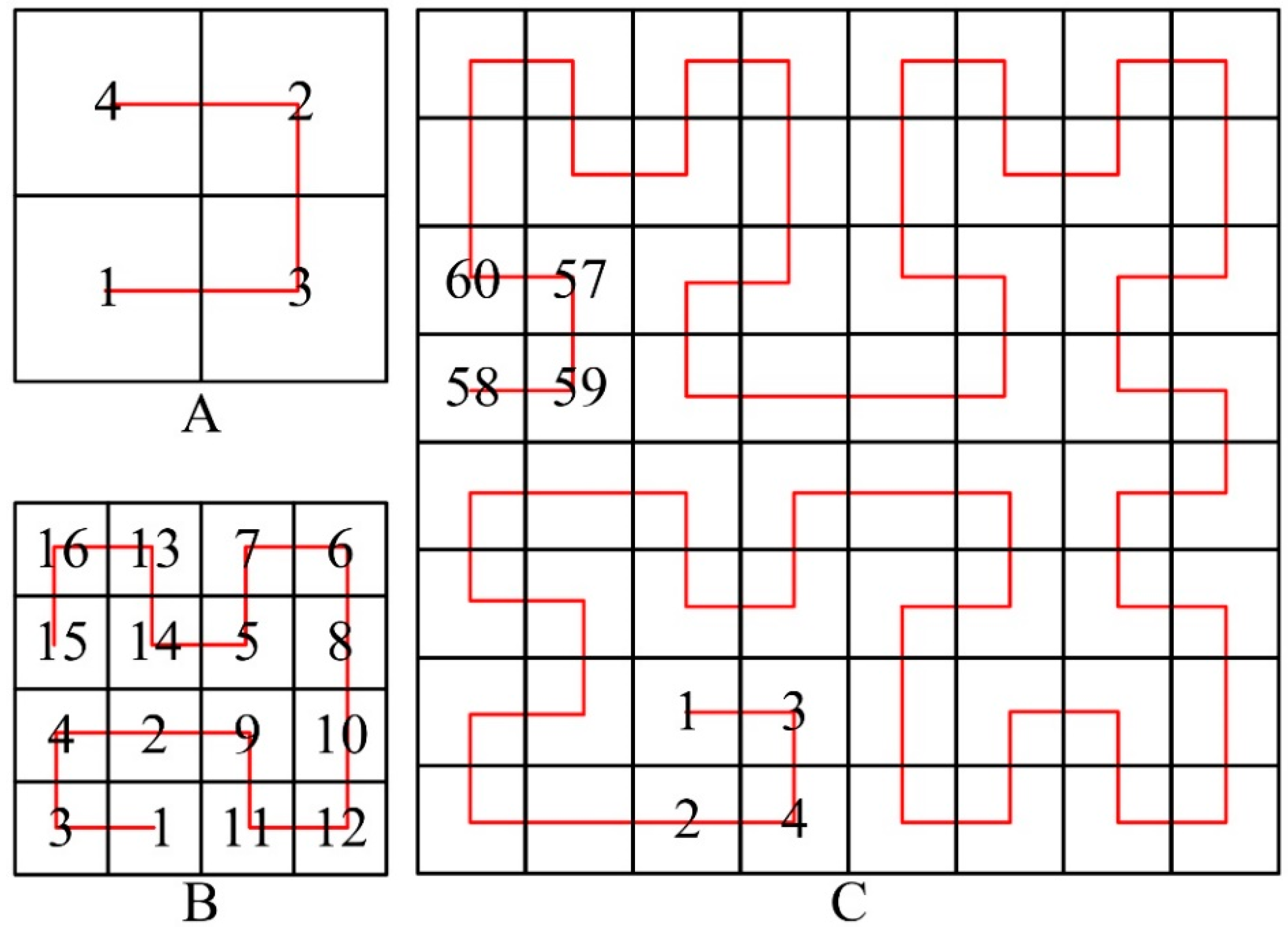 Remotesensing 12 01932 g008