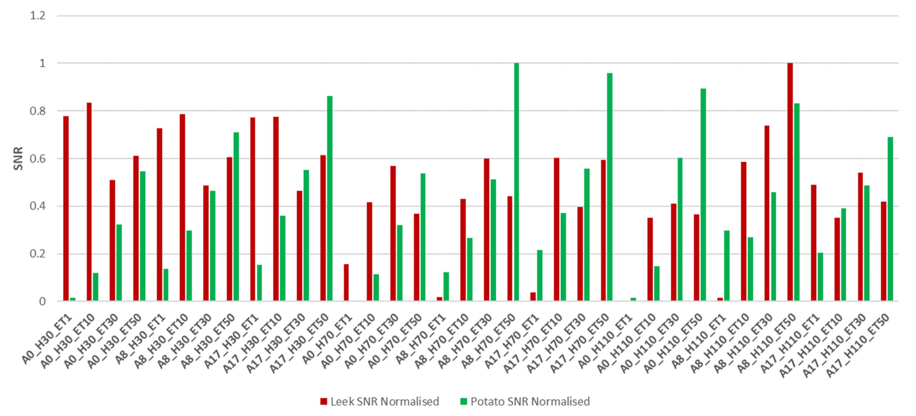 Remotesensing 12 01939 g003