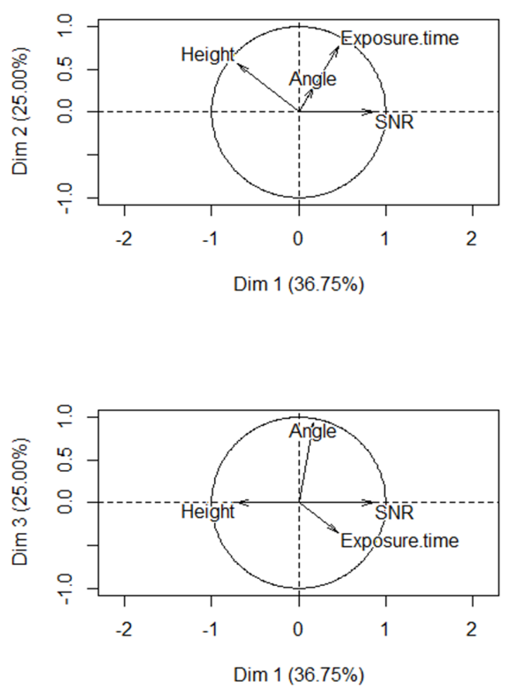 Remotesensing 12 01939 g005