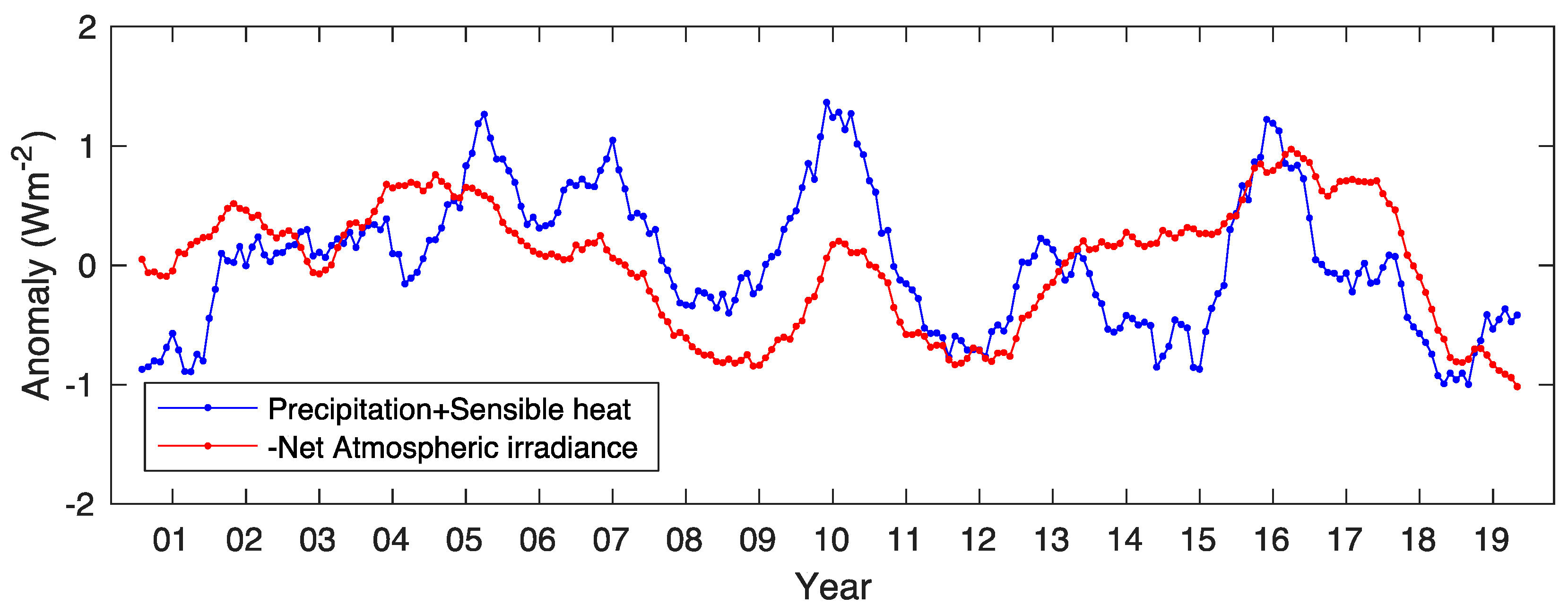 Remotesensing 12 01950 g007