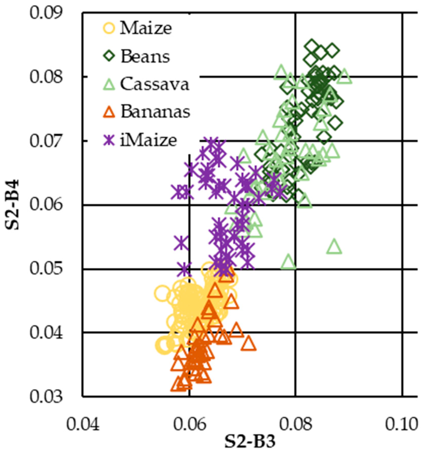Remotesensing 12 01984 g005