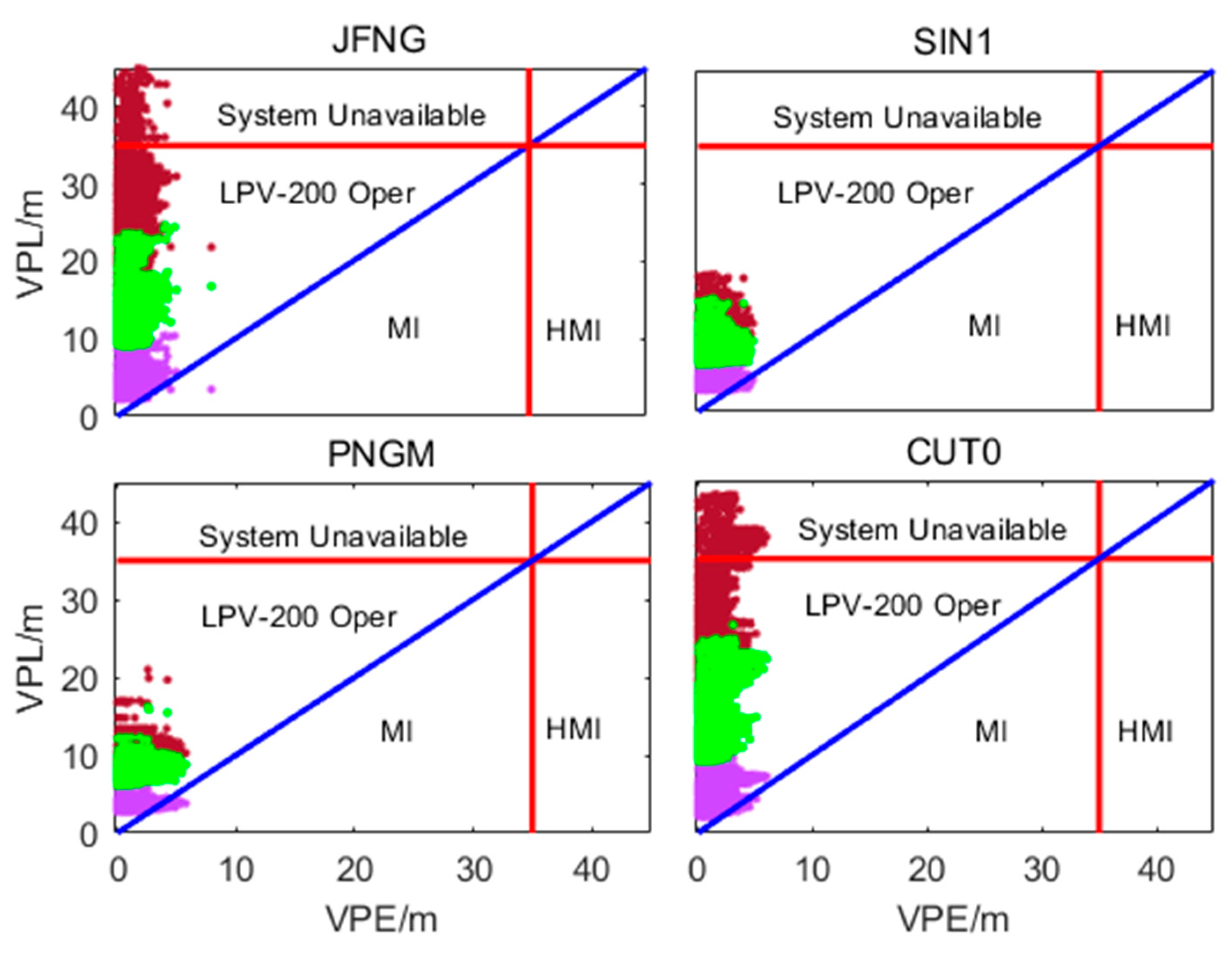 Remotesensing 12 01992 g006