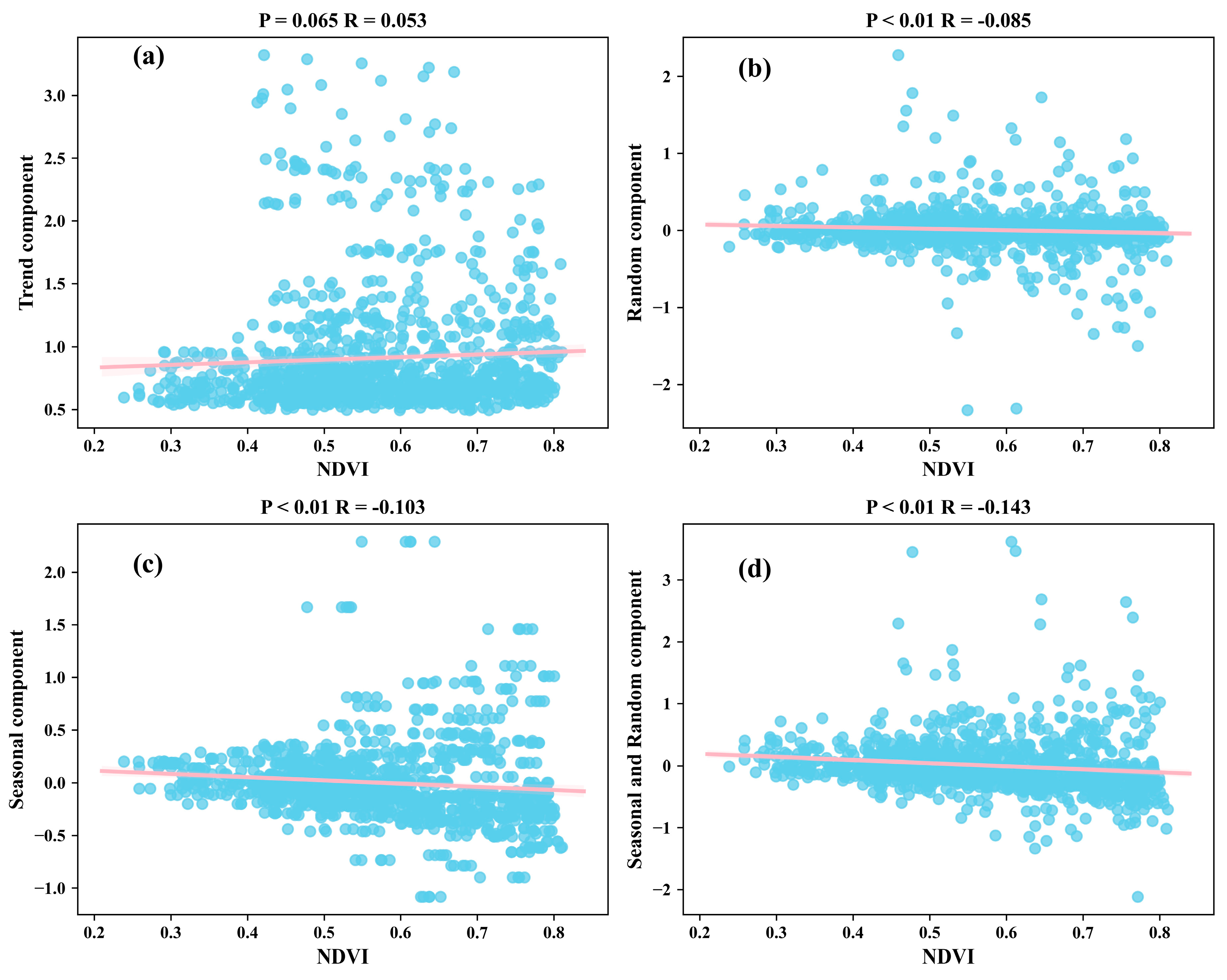 Remotesensing 12 02009 g012 Remotesensing 12 02009 g012