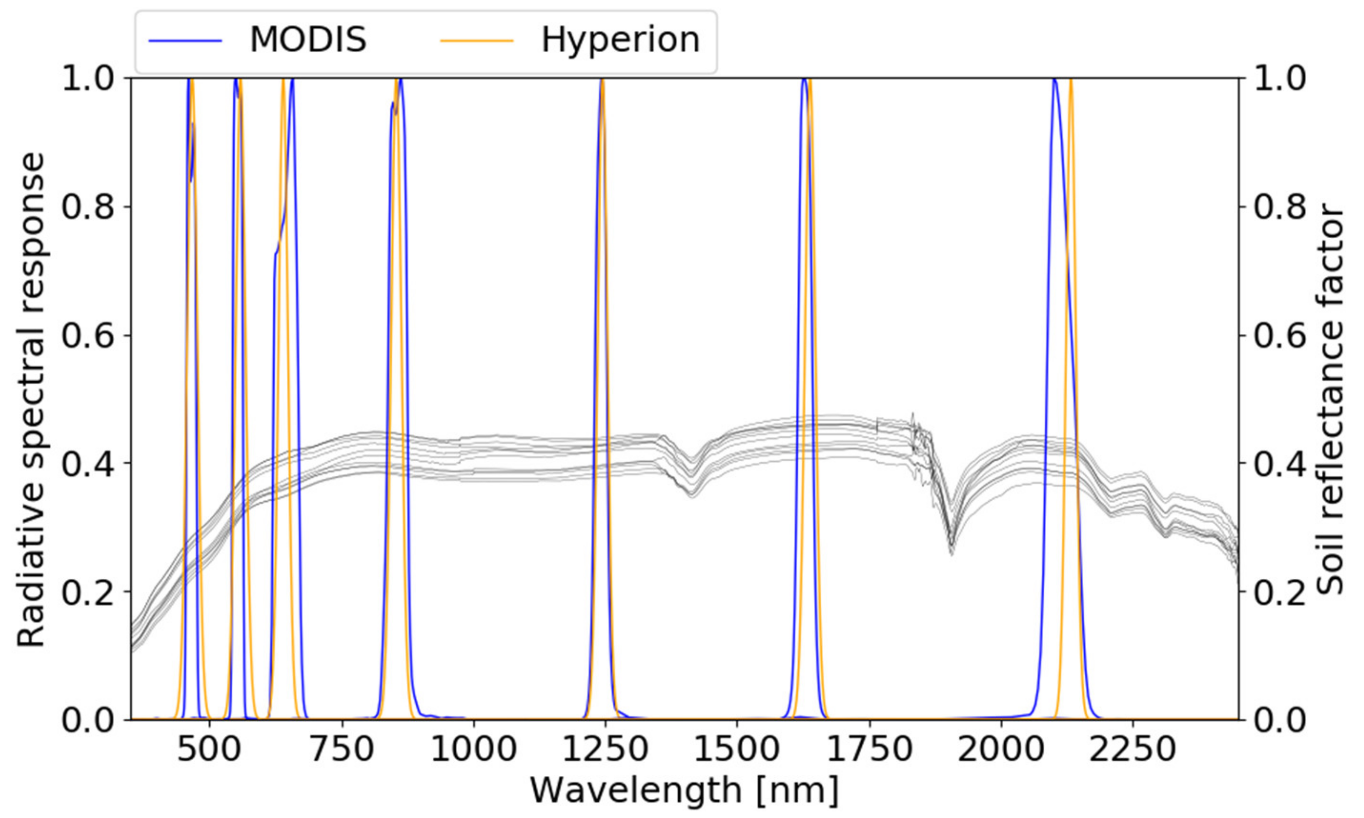 Remotesensing 12 02011 g004