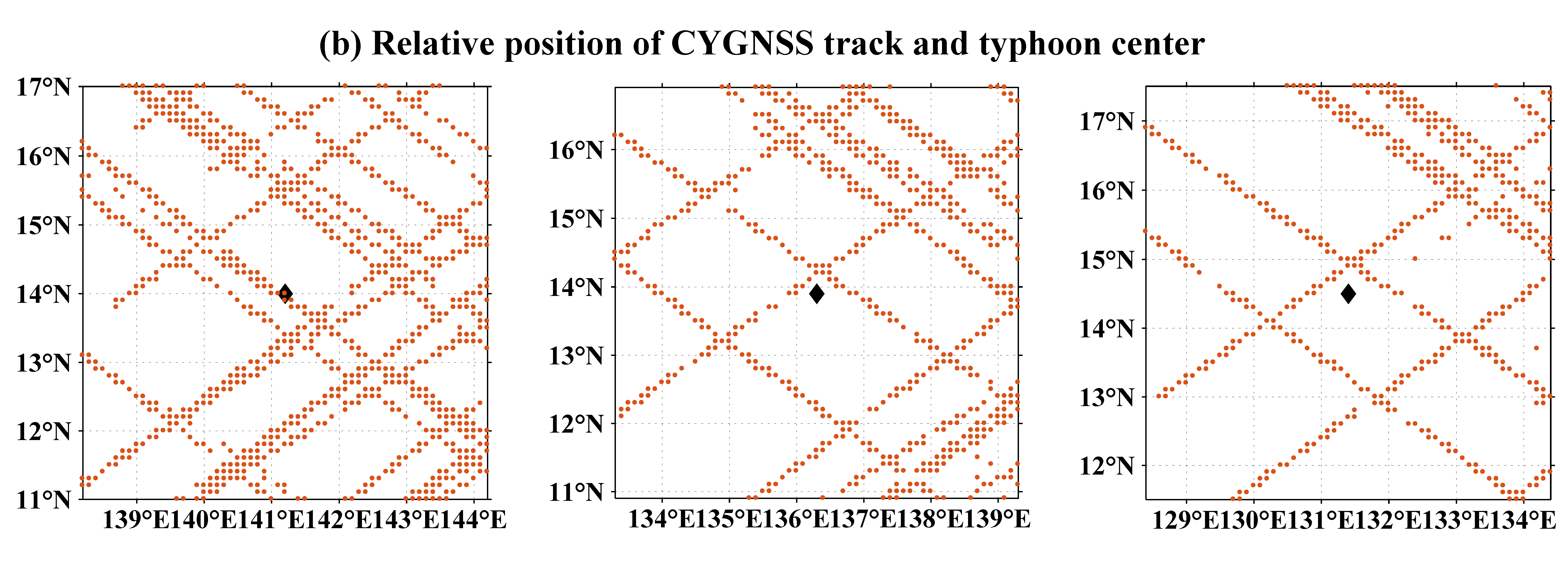Remotesensing 12 02034 g002b