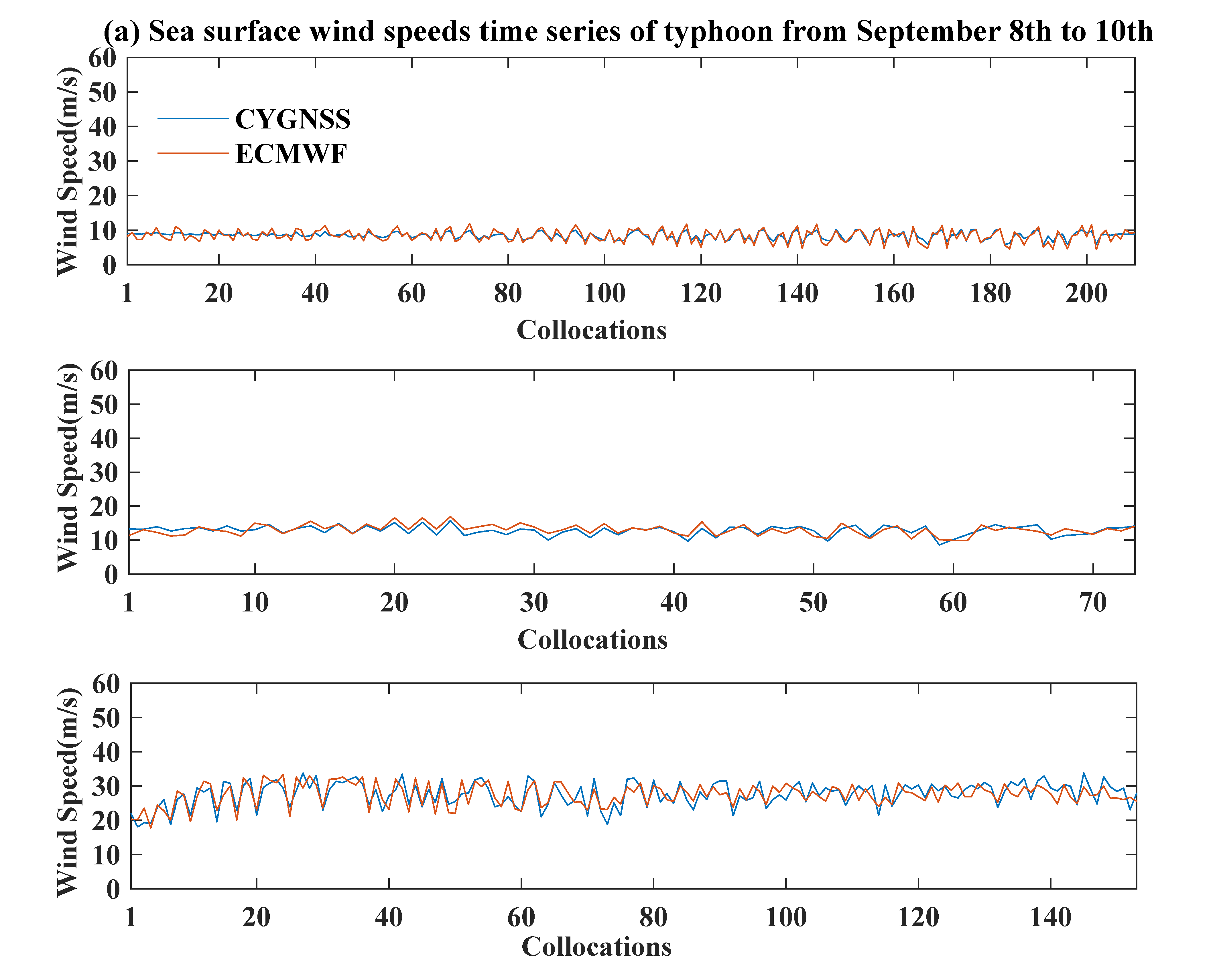 Remotesensing 12 02034 g005a