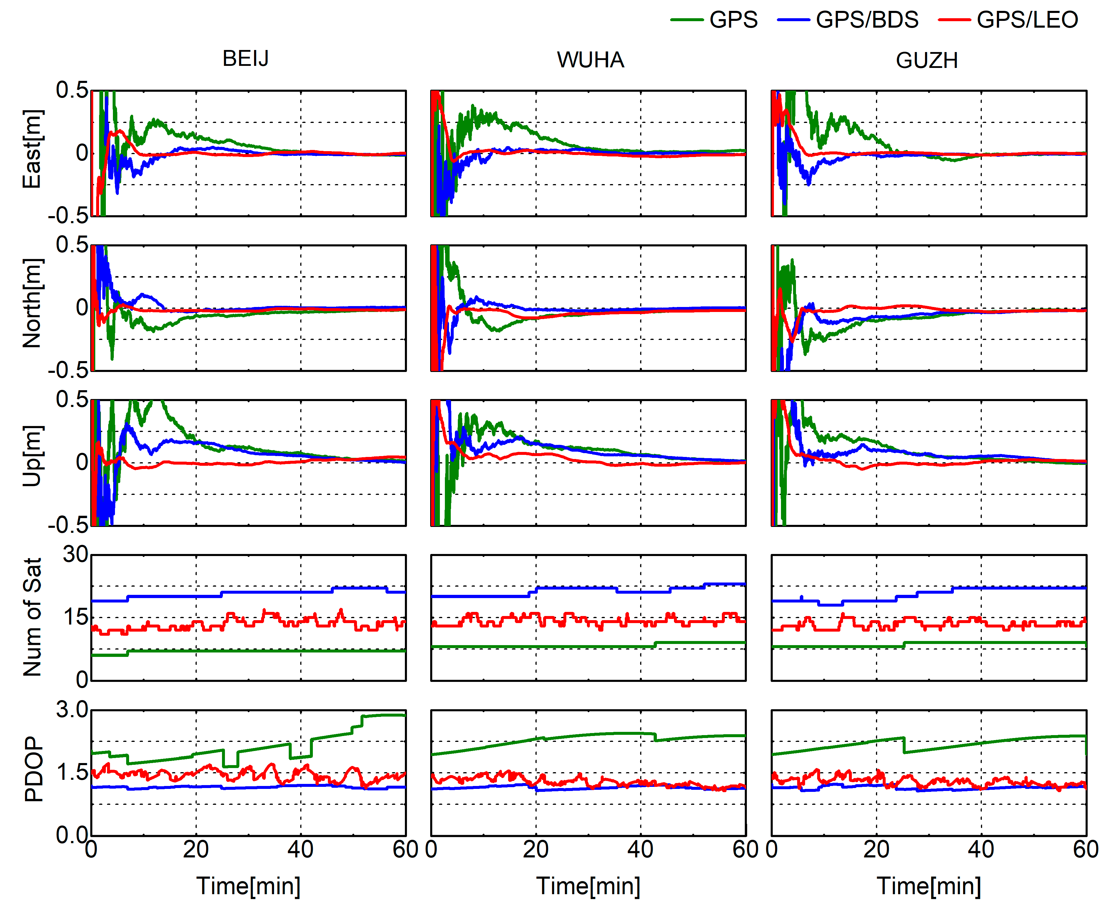 Remotesensing 12 02050 g009 Remotesensing 12 02050 g009