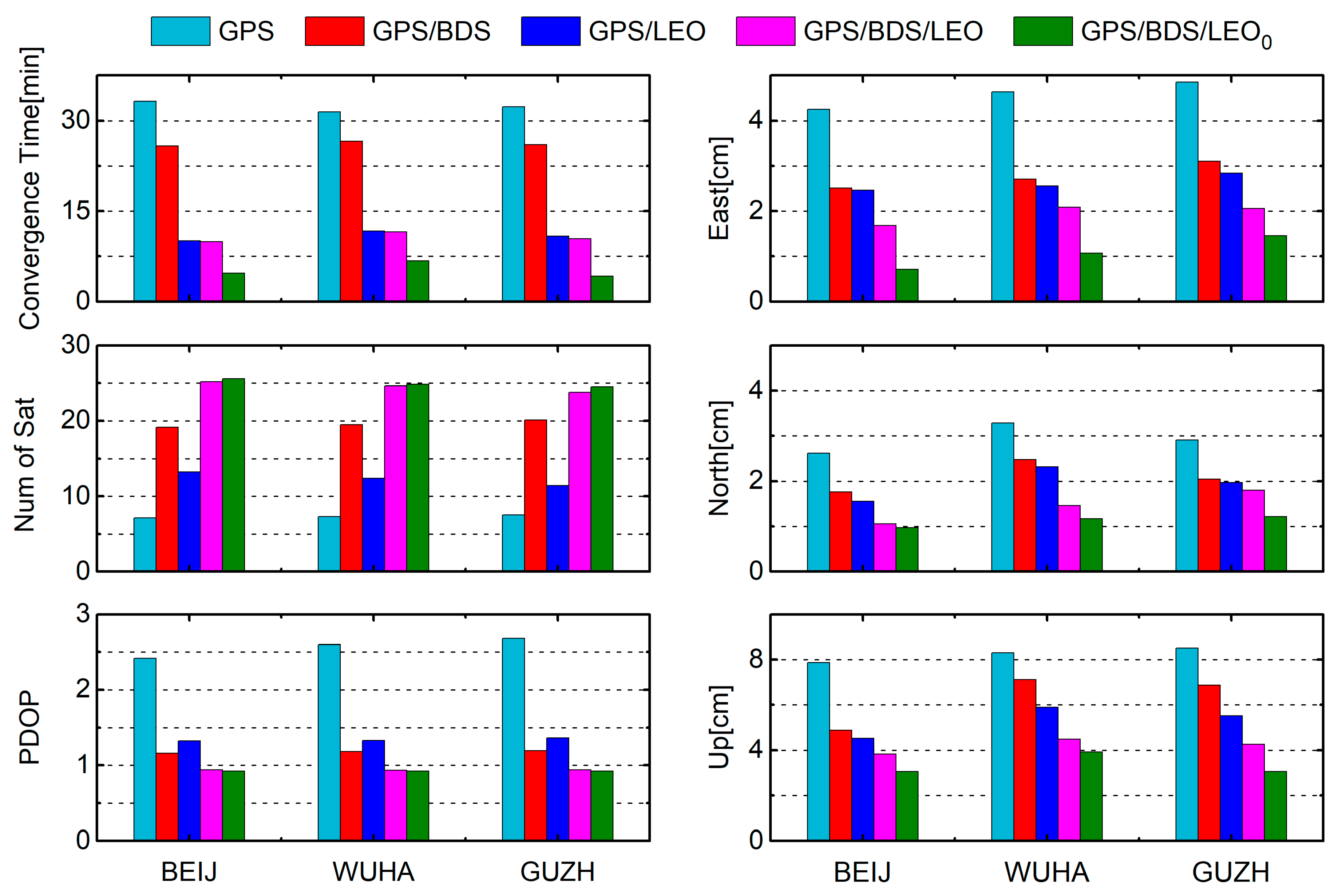 Remotesensing 12 02050 g011 Remotesensing 12 02050 g011