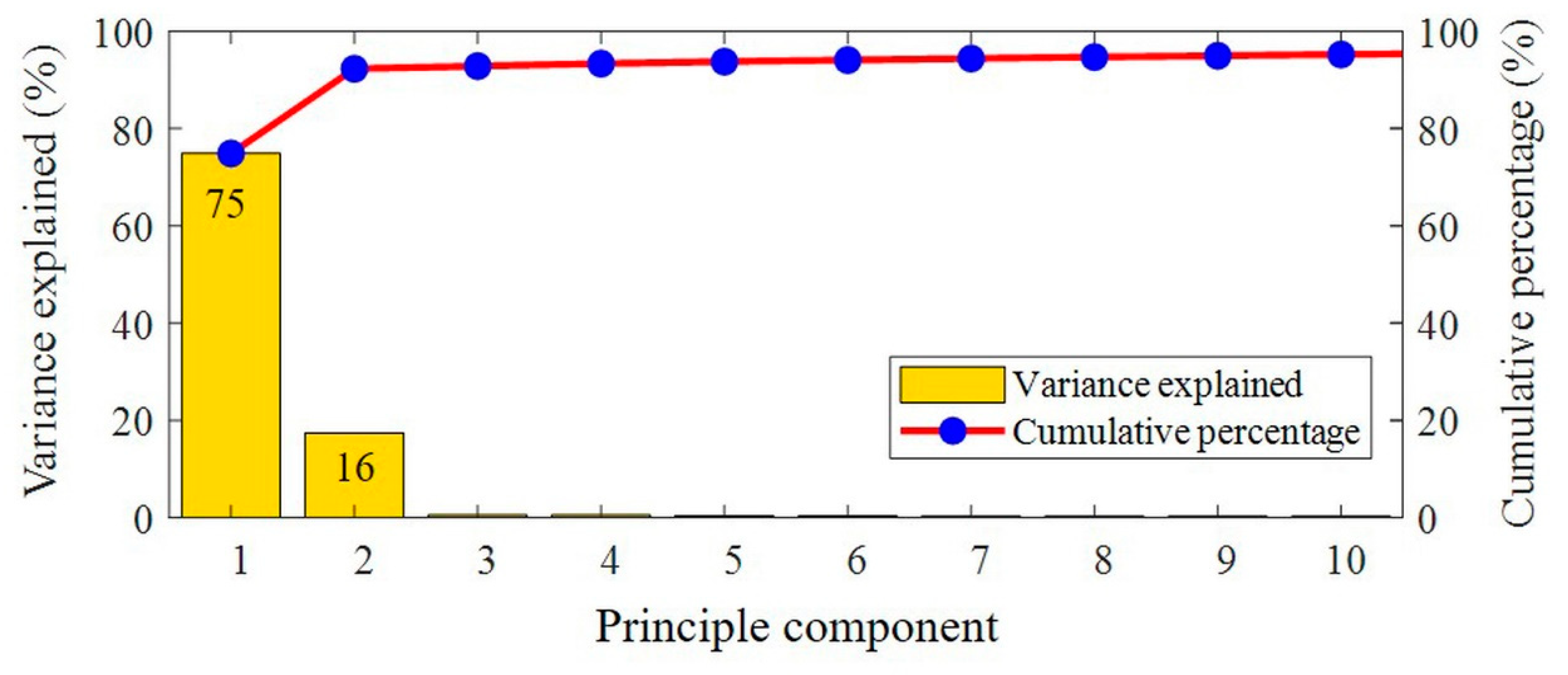 Remotesensing 12 02070 g008 Remotesensing 12 02070 g008