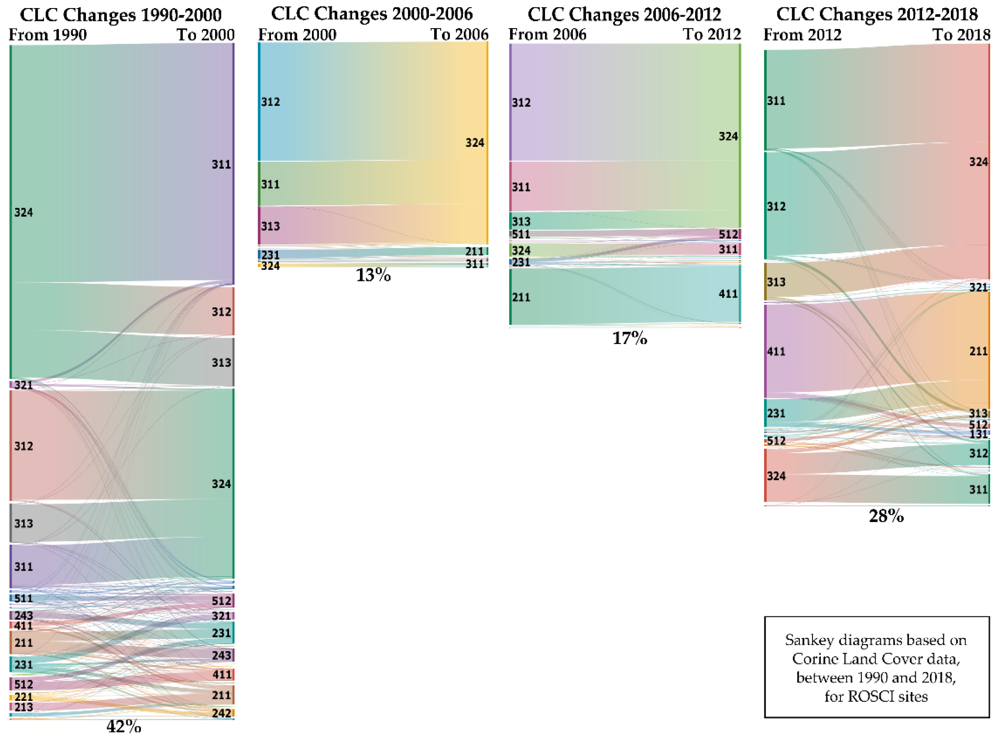 Remotesensing 12 02075 g005 Remotesensing 12 02075 g005