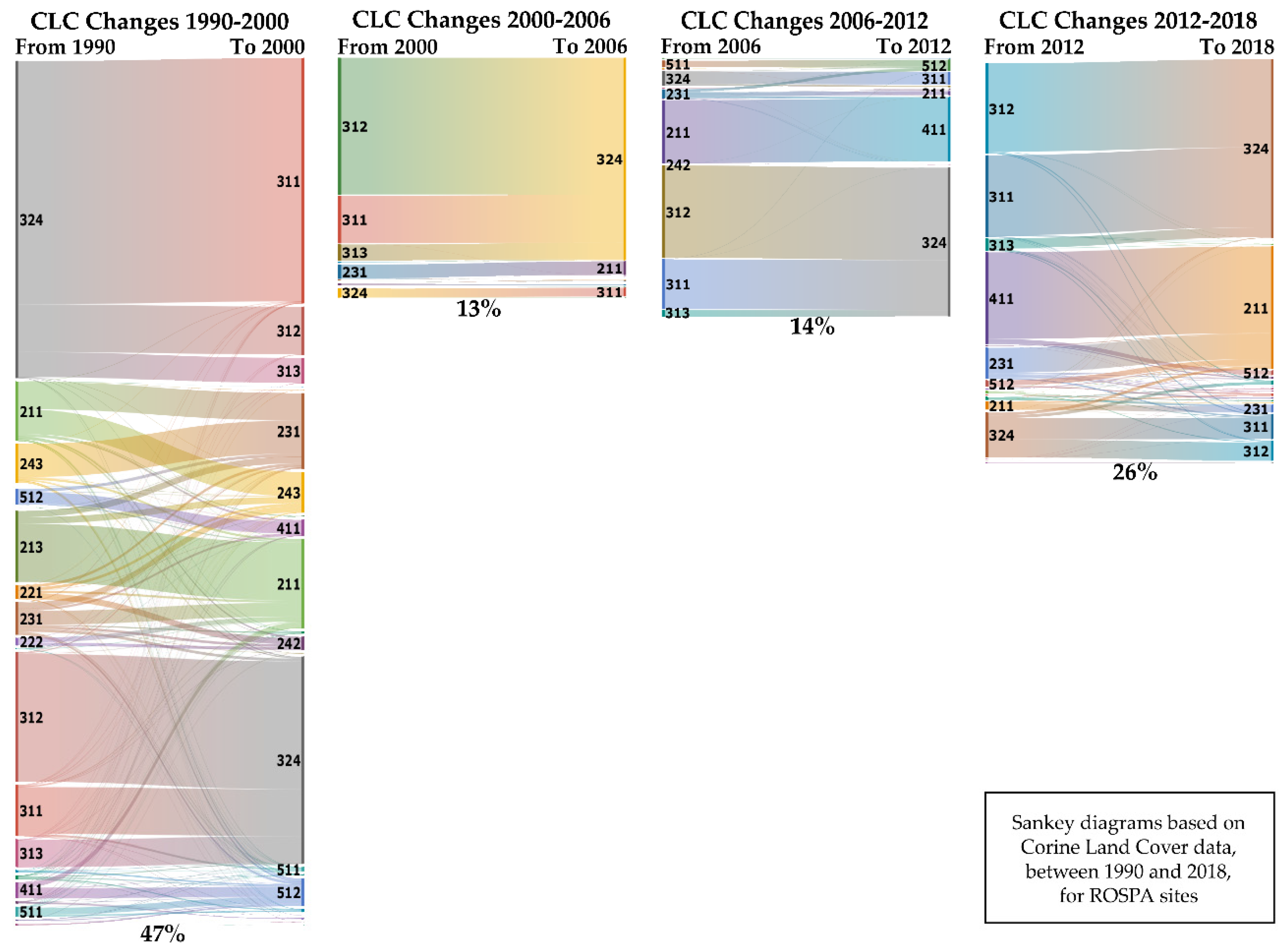 Remotesensing 12 02075 g006 Remotesensing 12 02075 g006