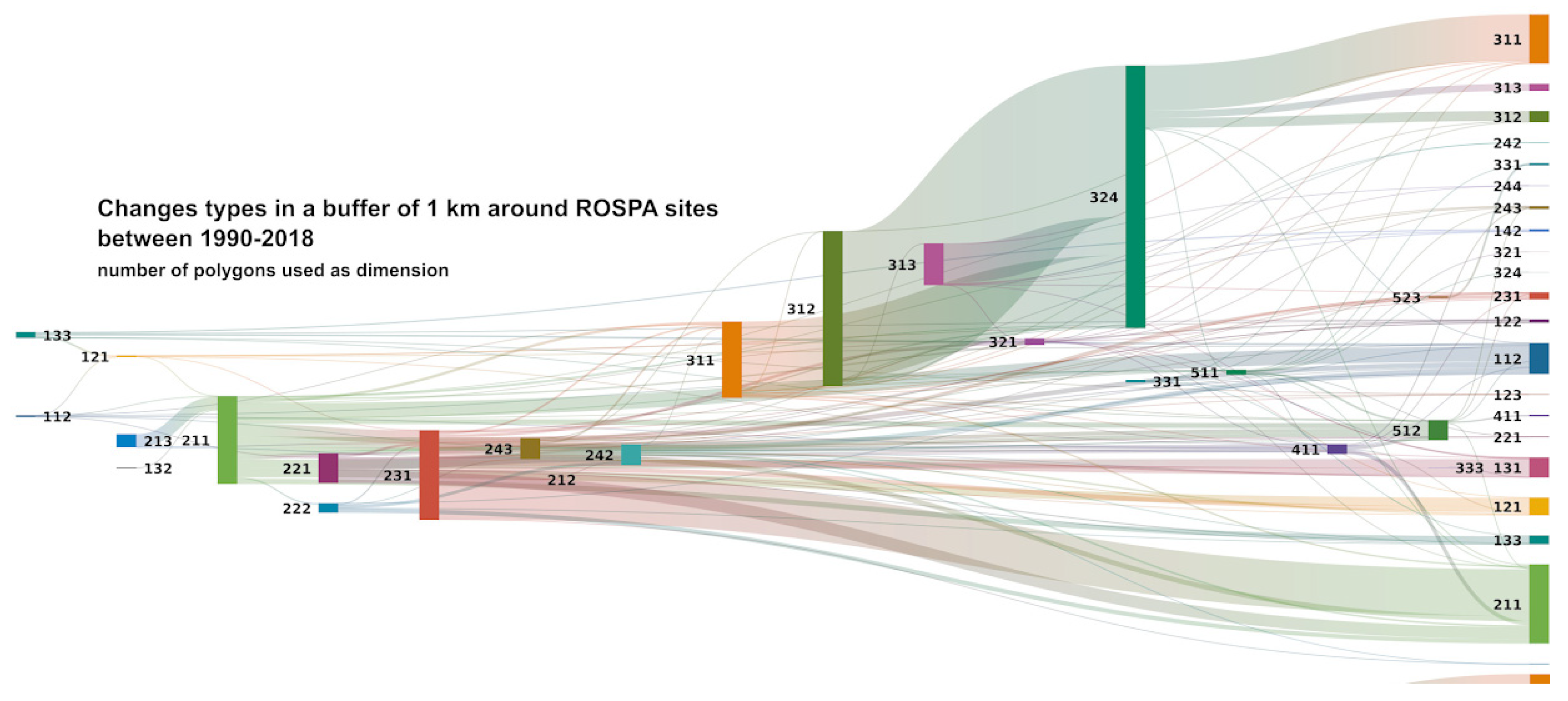 Remotesensing 12 02075 g016 Remotesensing 12 02075 g016