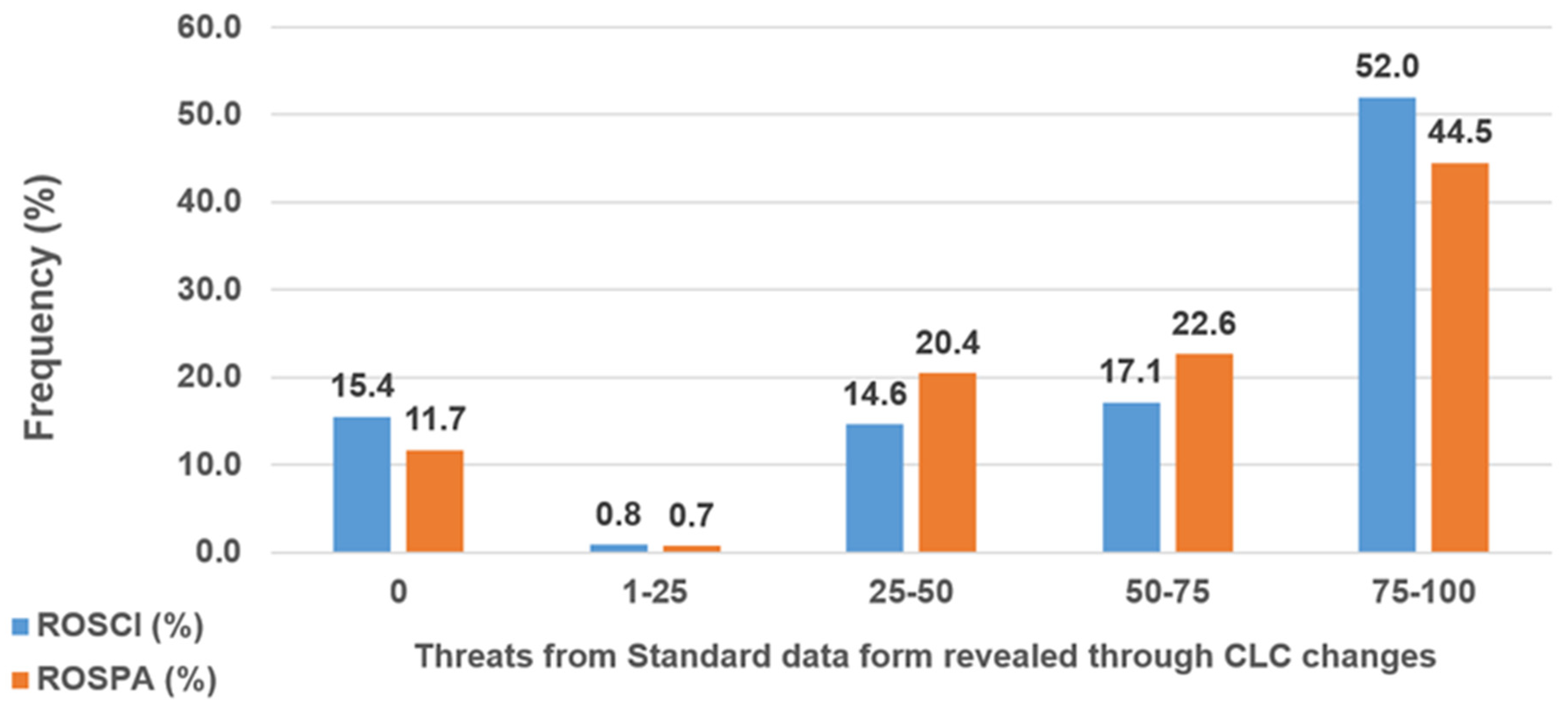 Remotesensing 12 02075 g017 Remotesensing 12 02075 g017