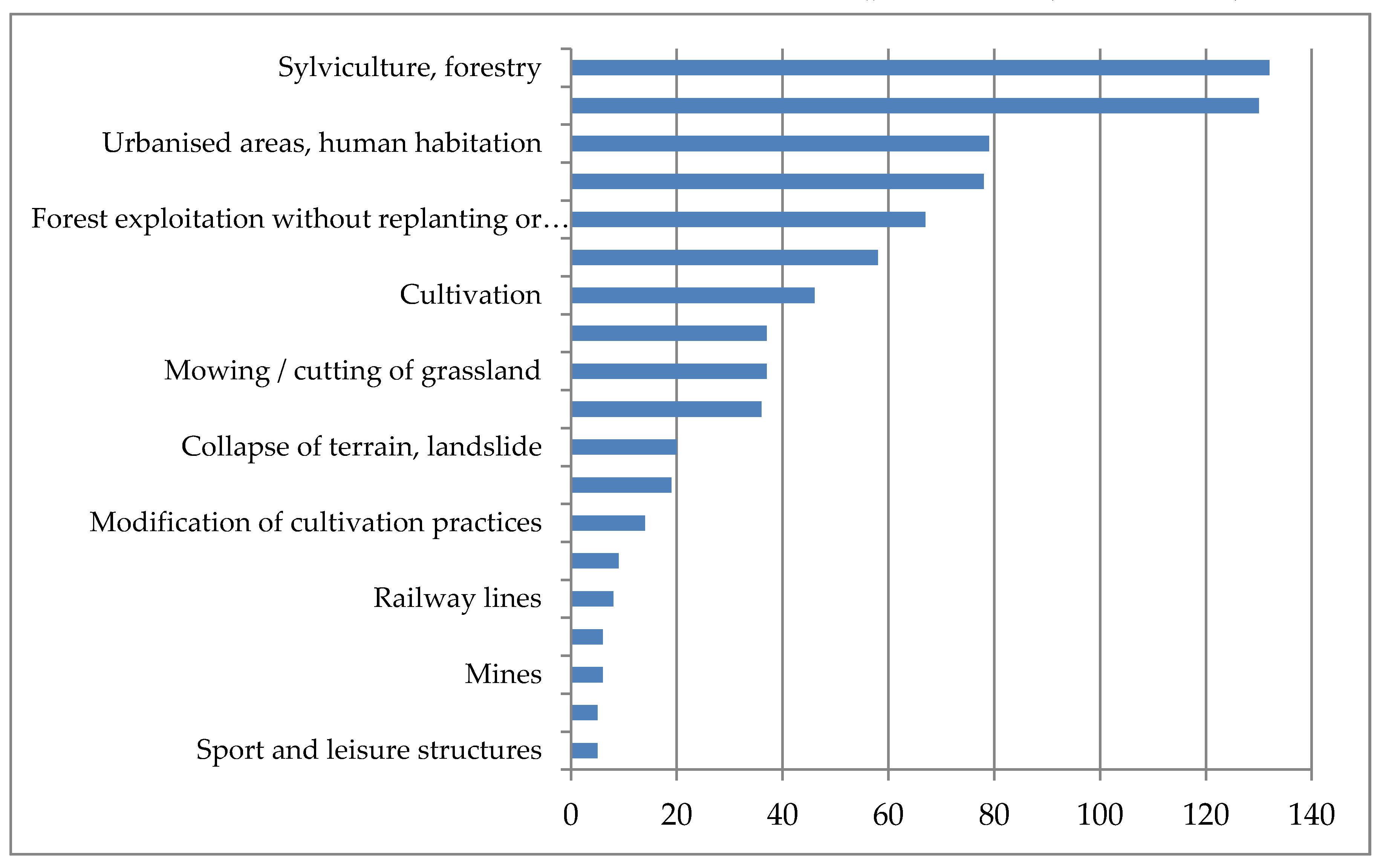 Remotesensing 12 02075 g020 Remotesensing 12 02075 g020