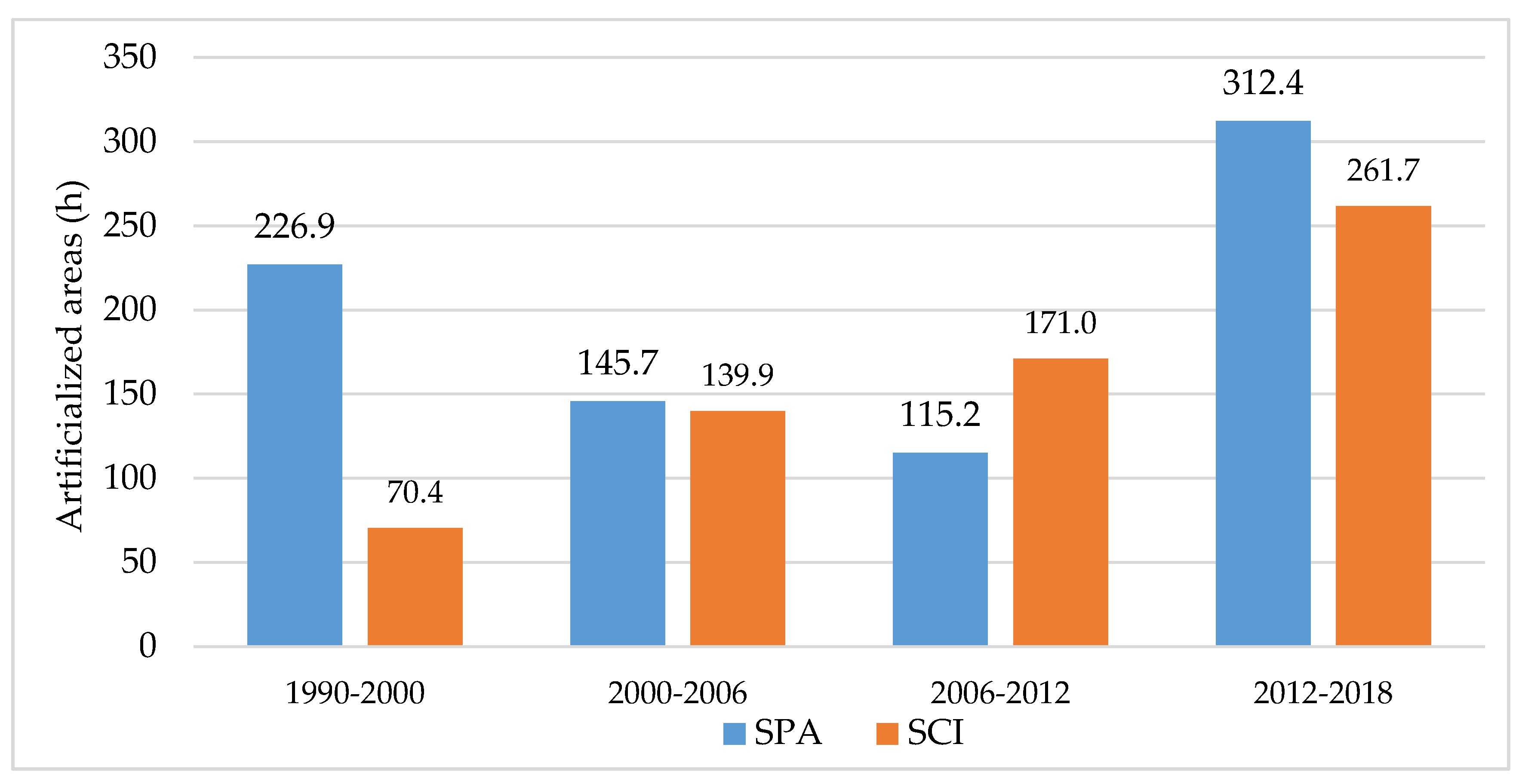 Remotesensing 12 02075 g021 Remotesensing 12 02075 g021