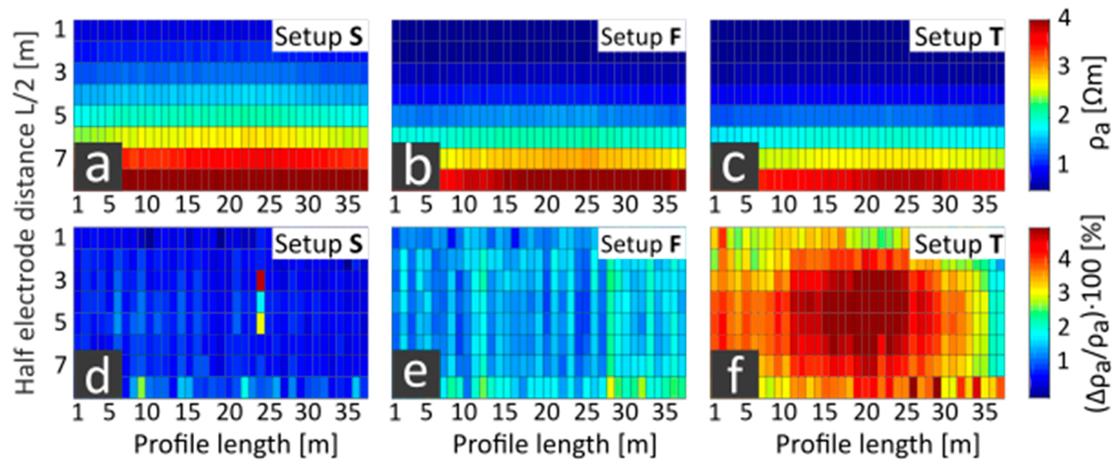 Remotesensing 12 02132 g006 Remotesensing 12 02132 g006
