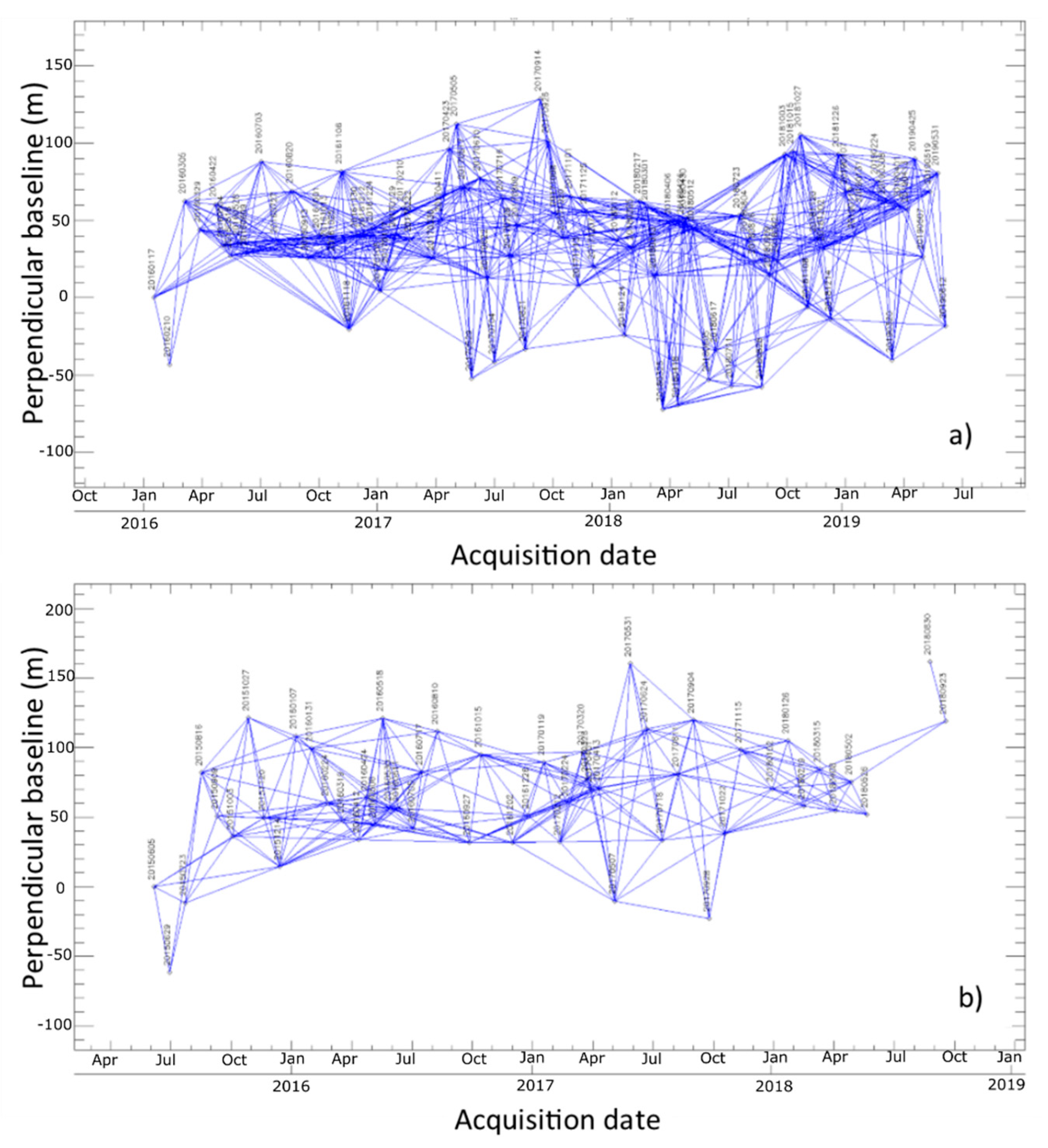 Remotesensing 12 02135 g004 Remotesensing 12 02135 g004