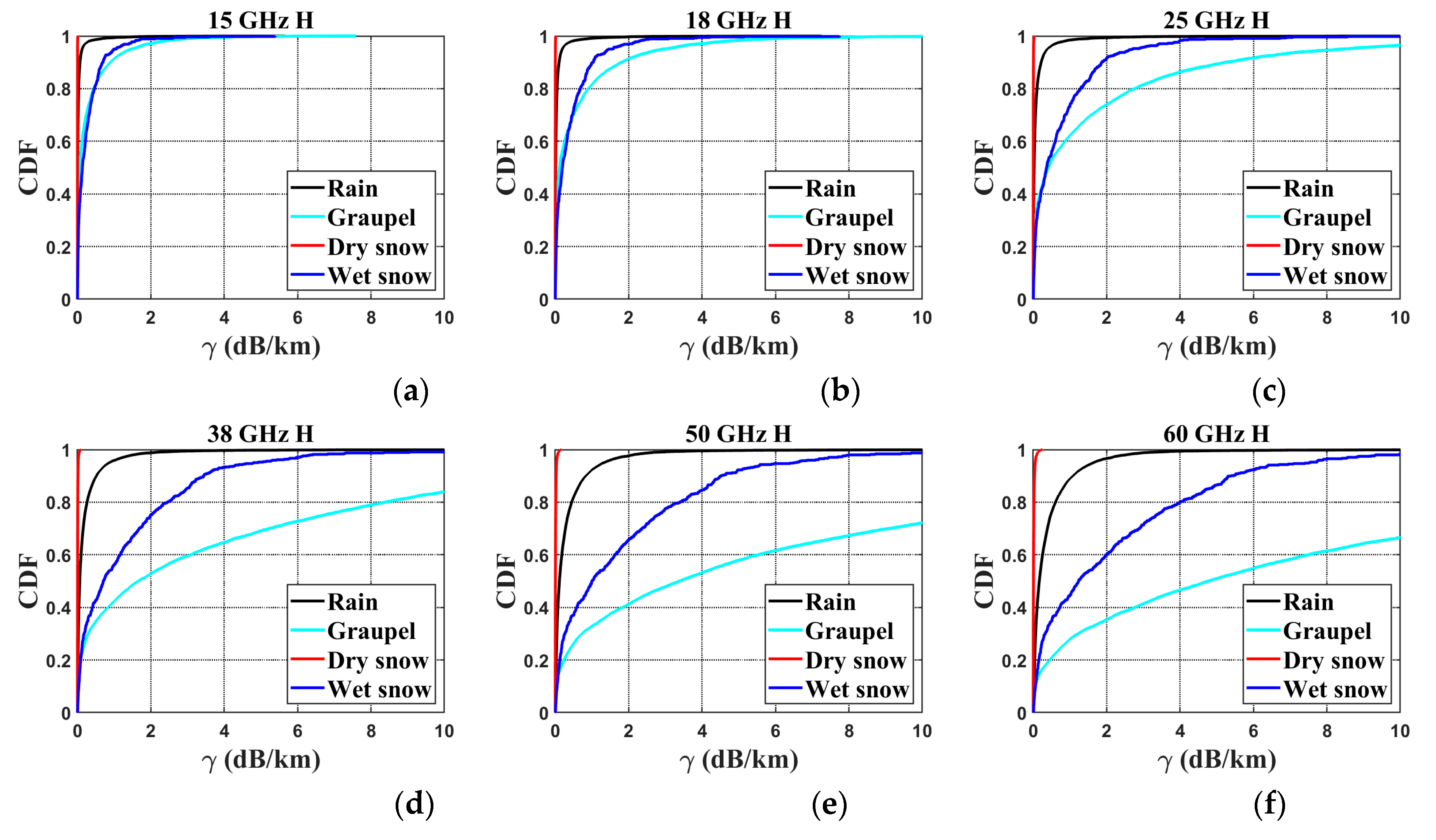 Remotesensing 12 02158 g003a