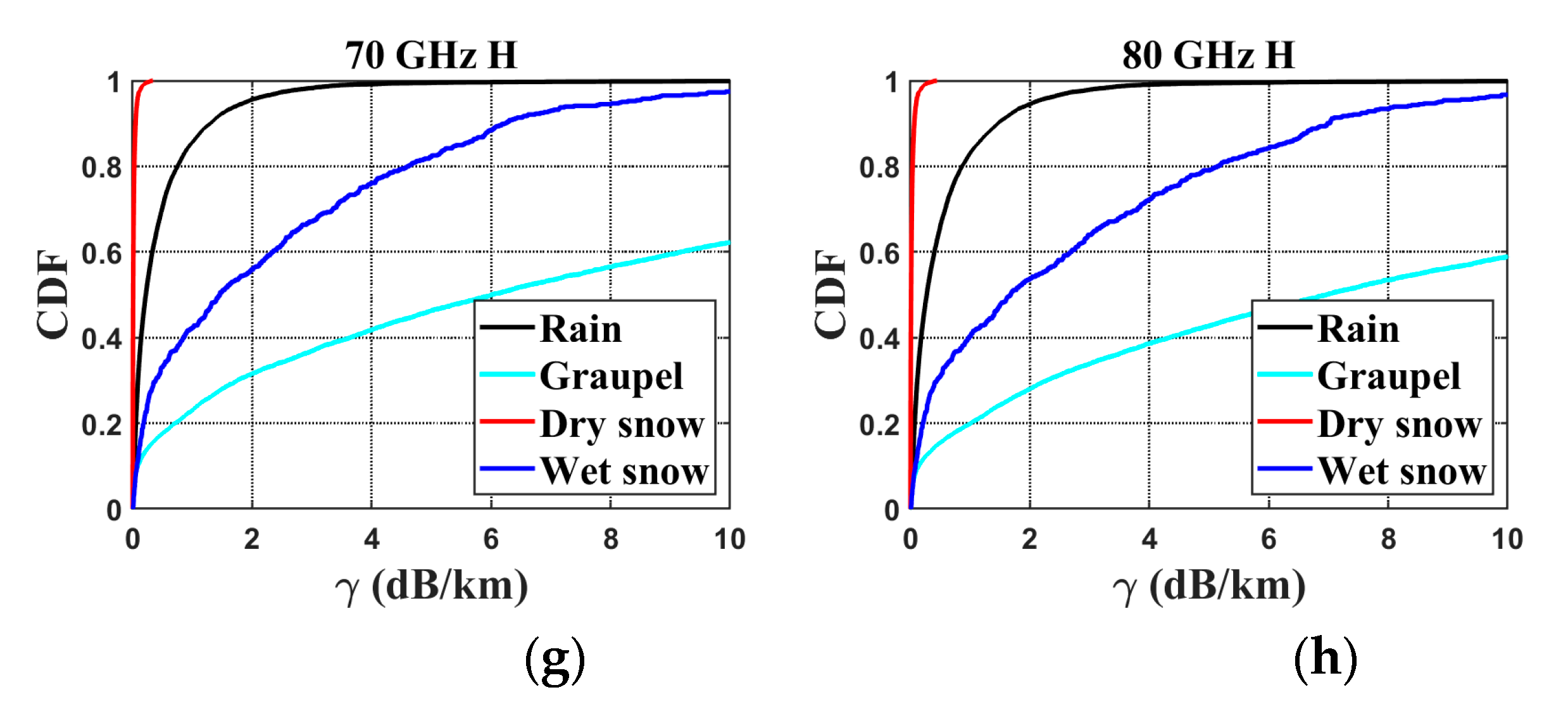 Remotesensing 12 02158 g003b
