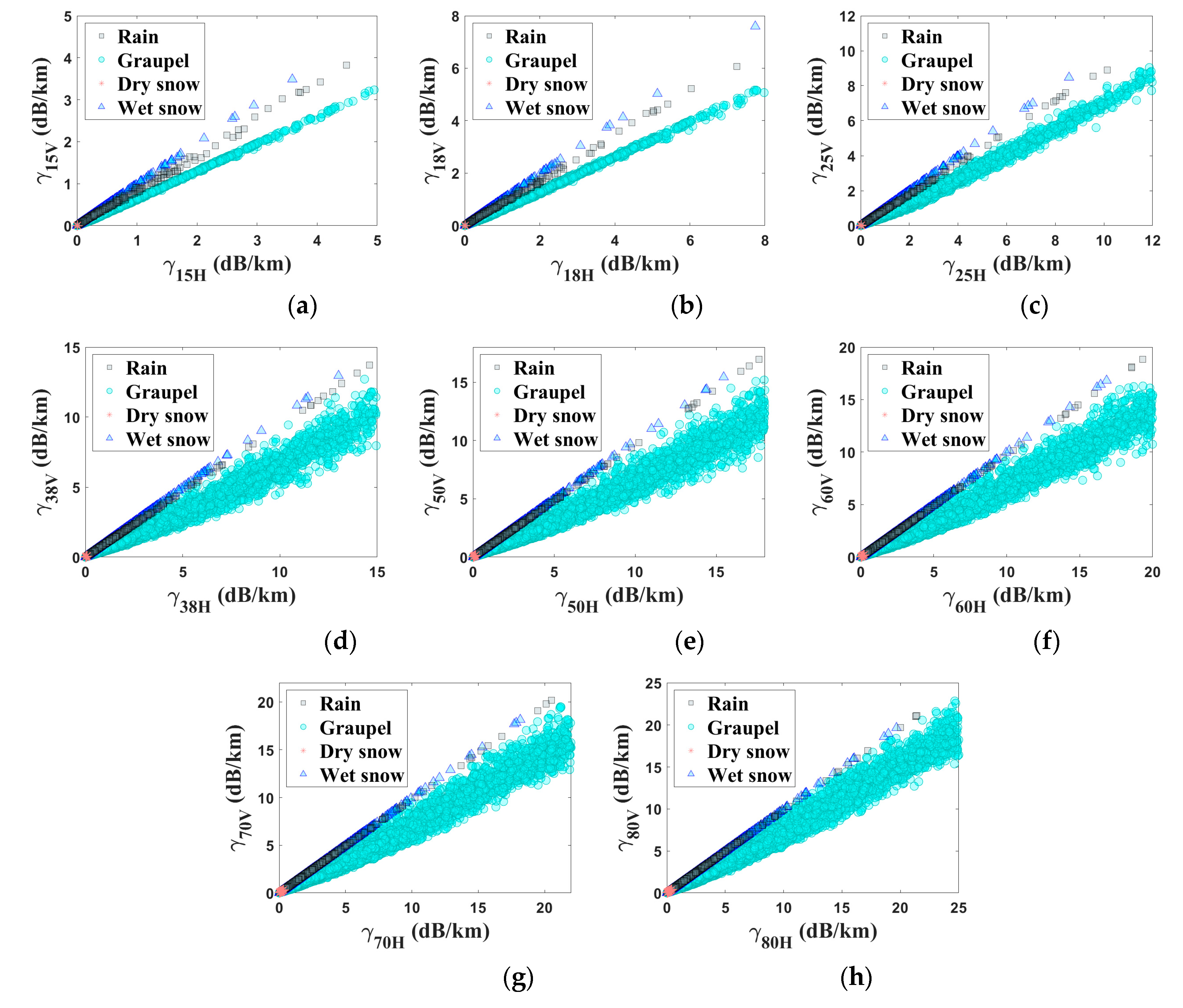 Remotesensing 12 02158 g005