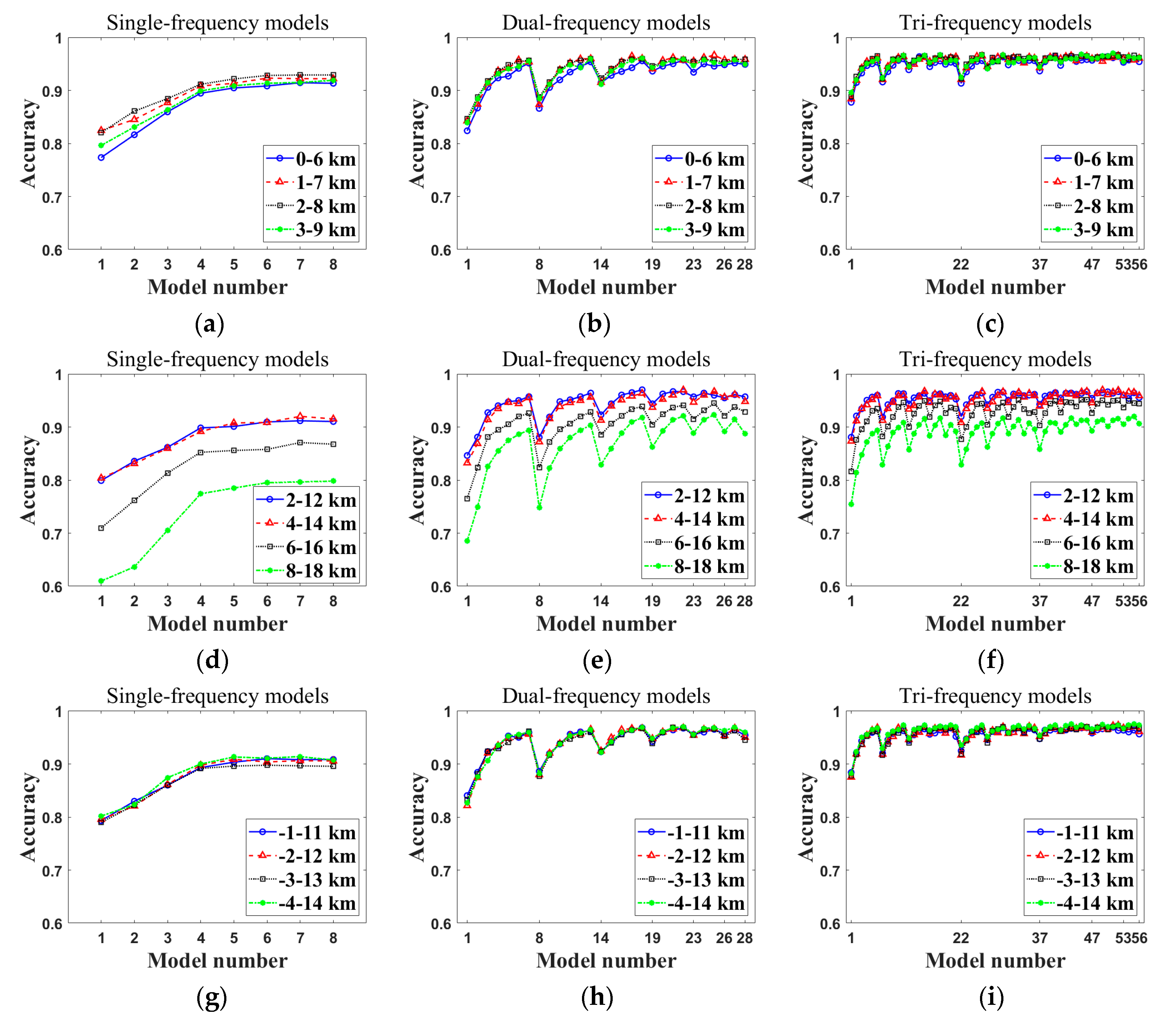 Remotesensing 12 02158 g008