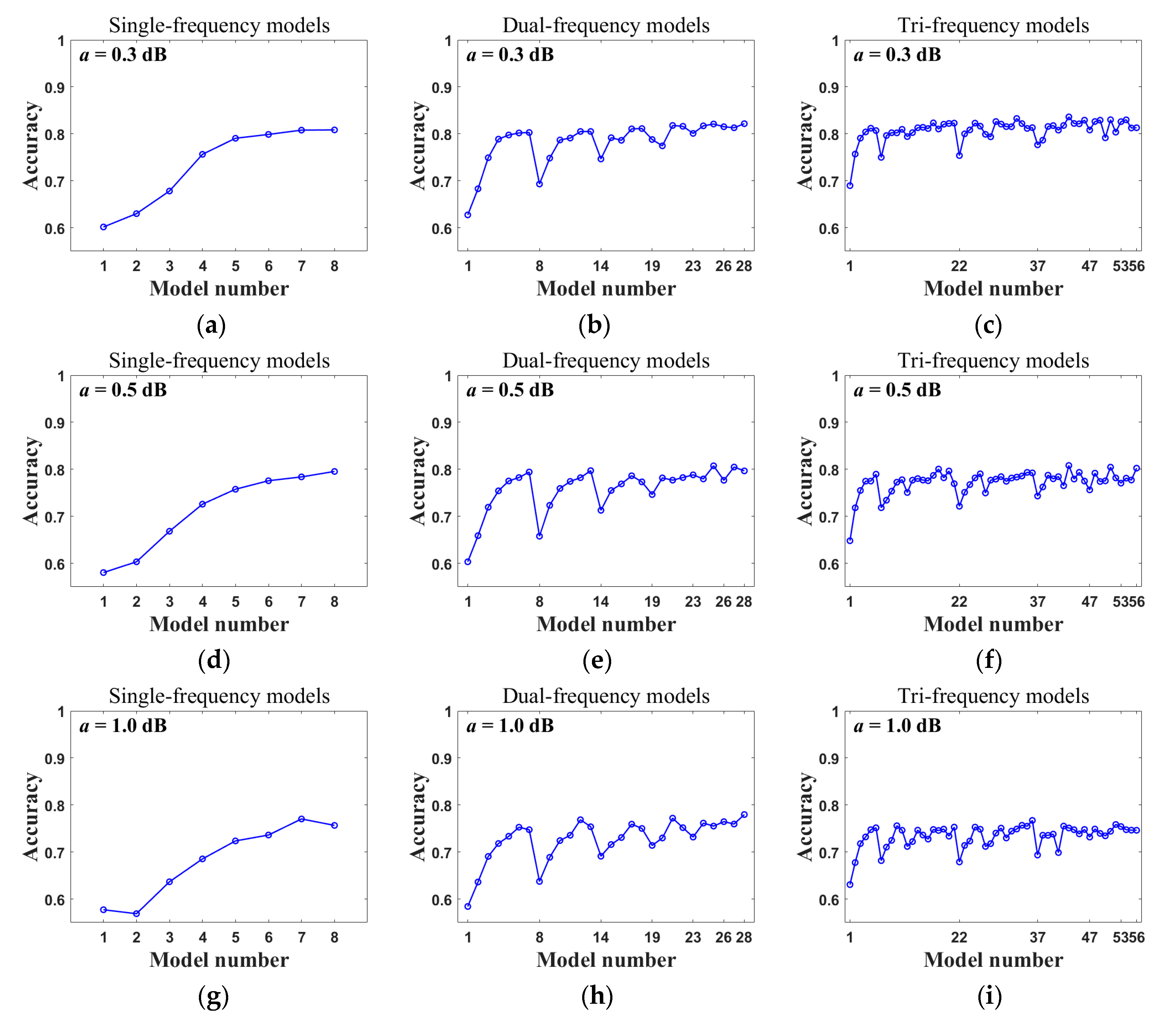 Remotesensing 12 02158 g009