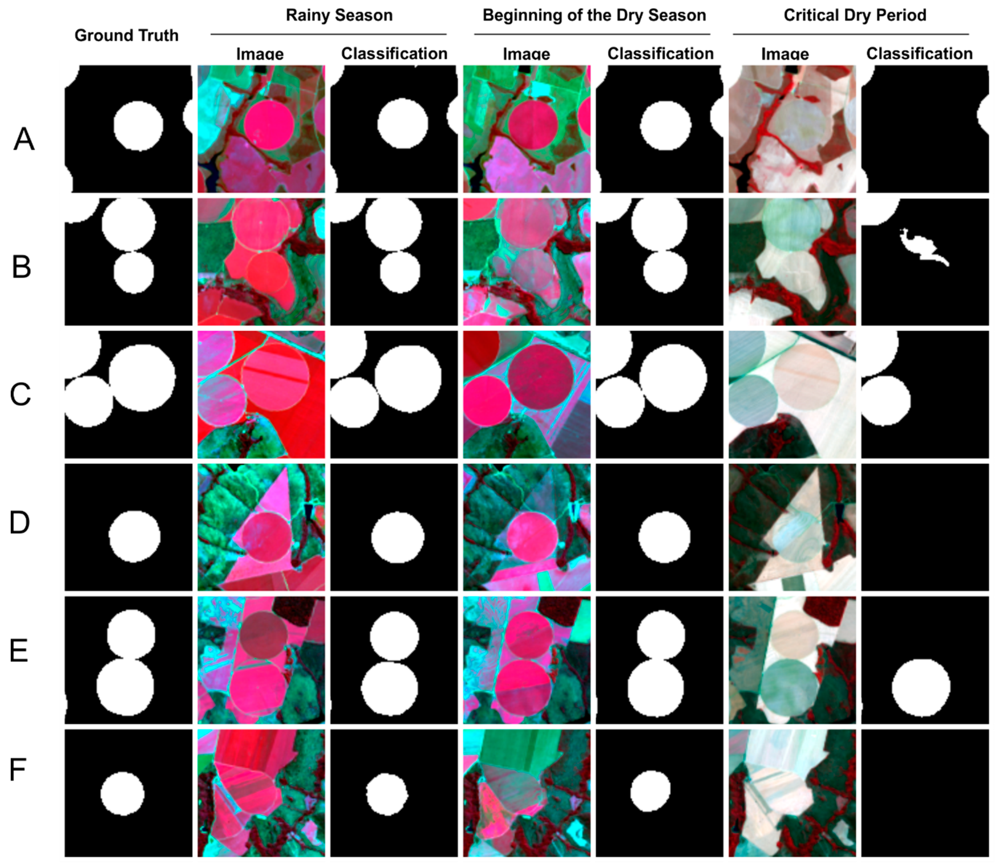 Remotesensing 12 02159 g012