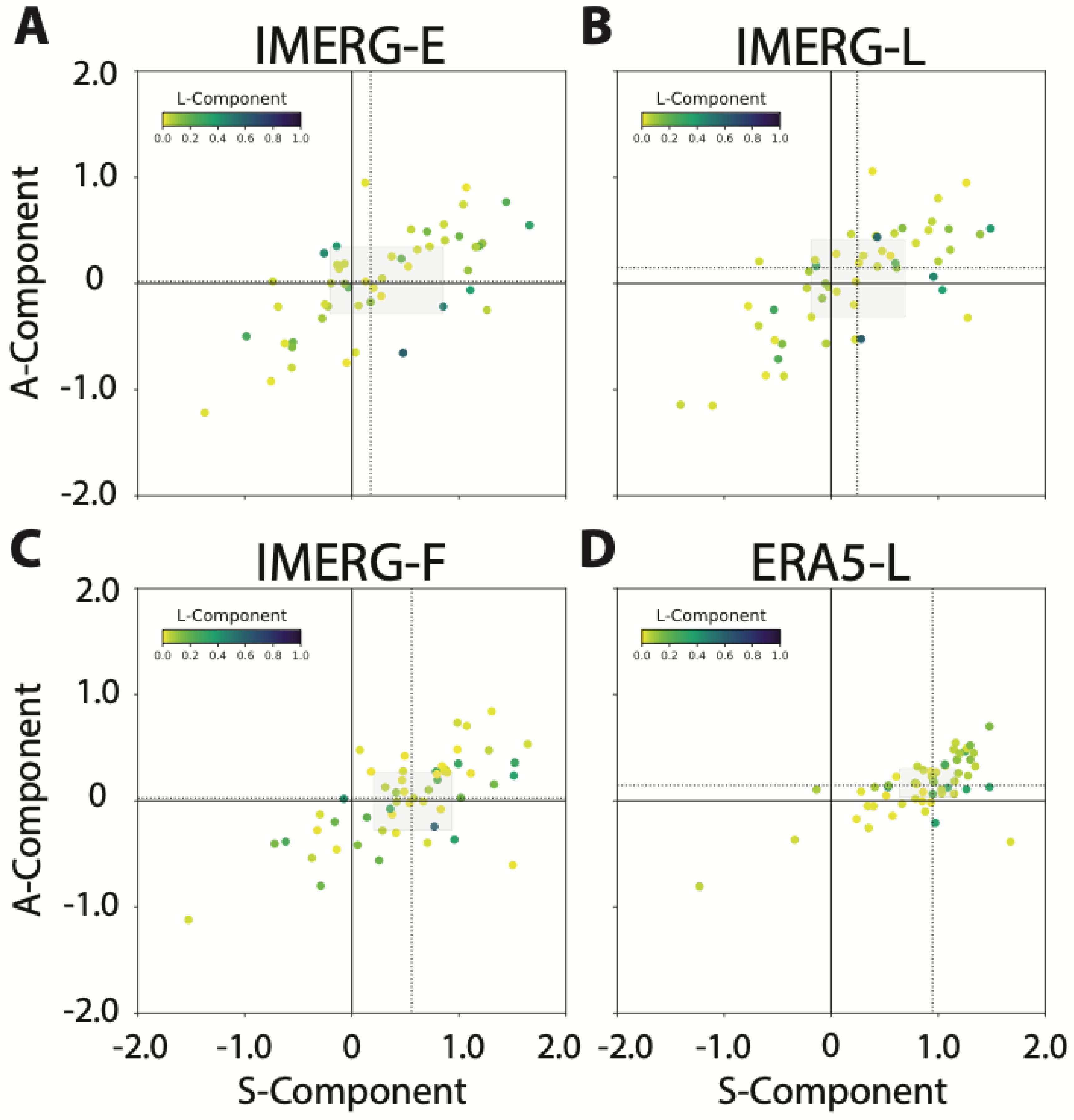 Remotesensing 12 02171 g006 Remotesensing 12 02171 g006