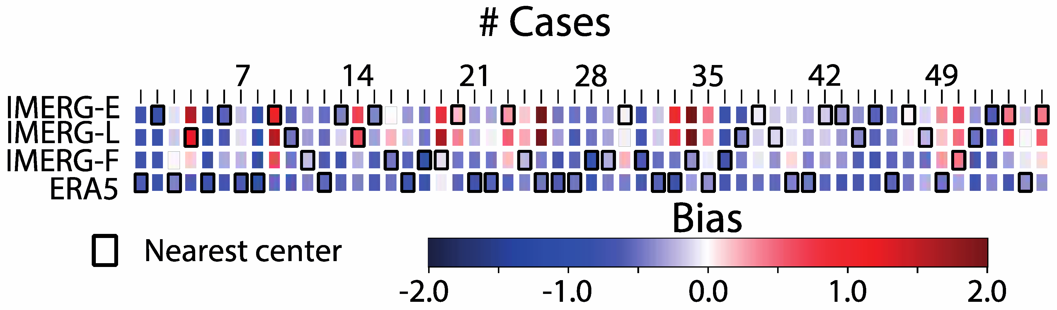 Remotesensing 12 02171 g008 Remotesensing 12 02171 g008