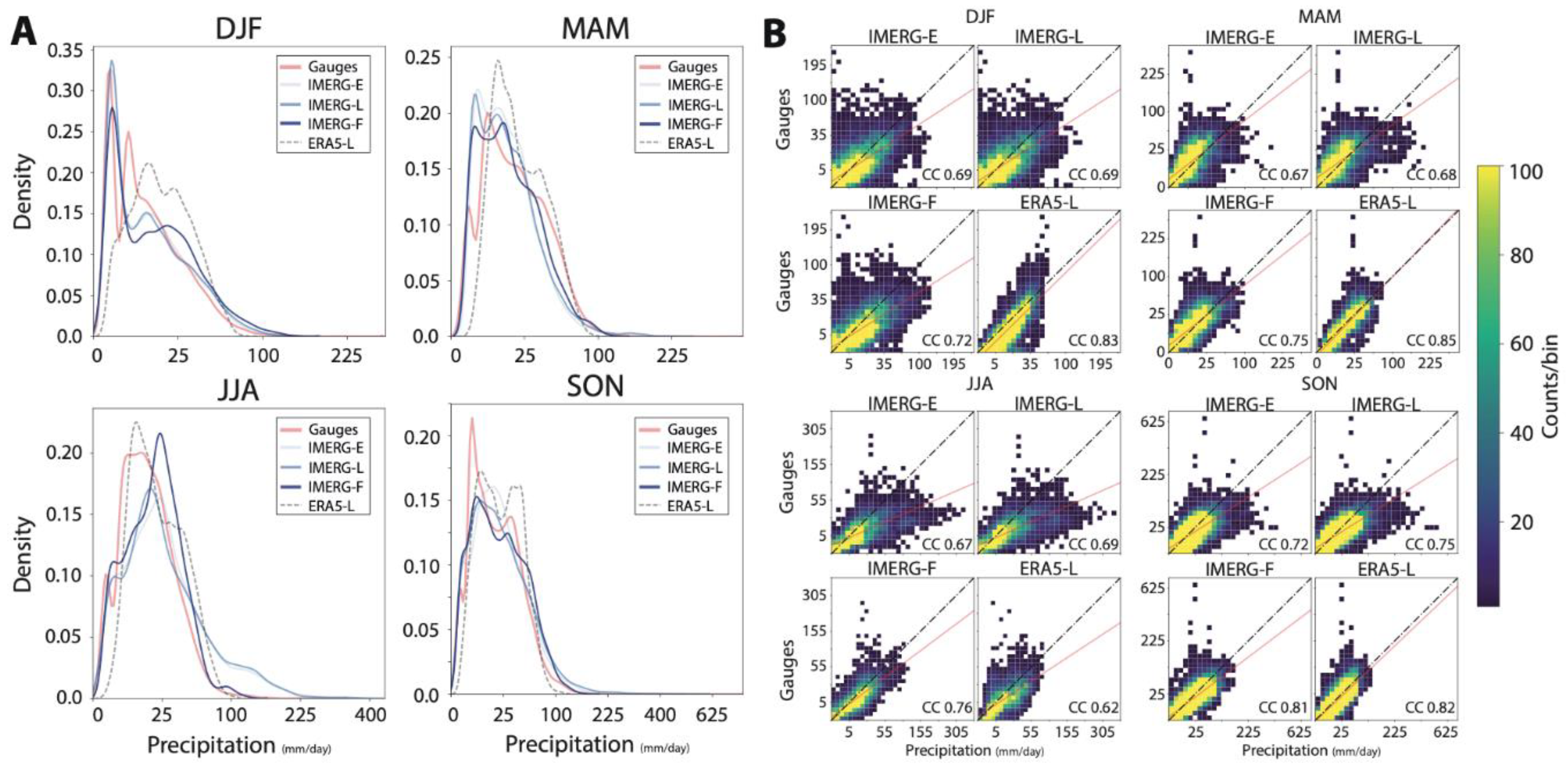 Remotesensing 12 02171 g009 Remotesensing 12 02171 g009